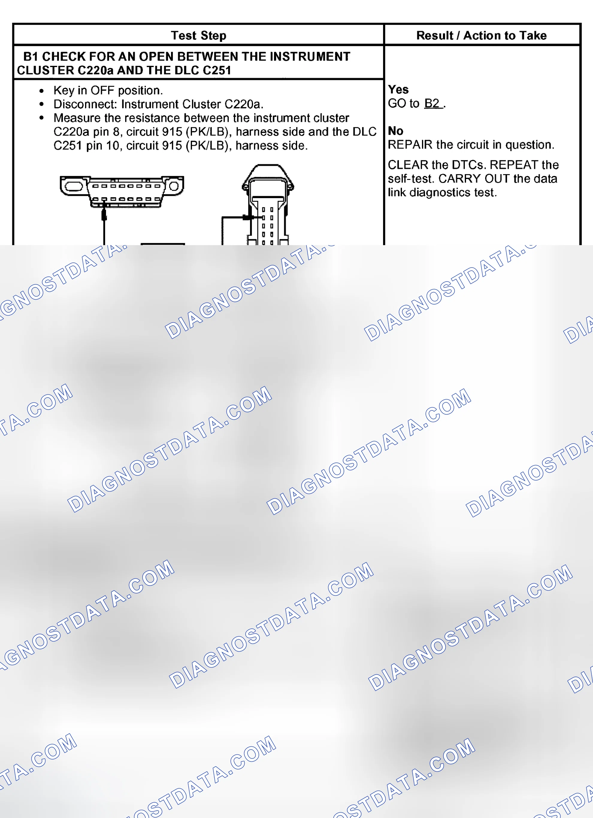 Scheme 6: PINPOINT TEST B: THE INSTRUMENT CLUSTER DOES NOT RESPOND TO THE DIAGNOSTIC TOOL