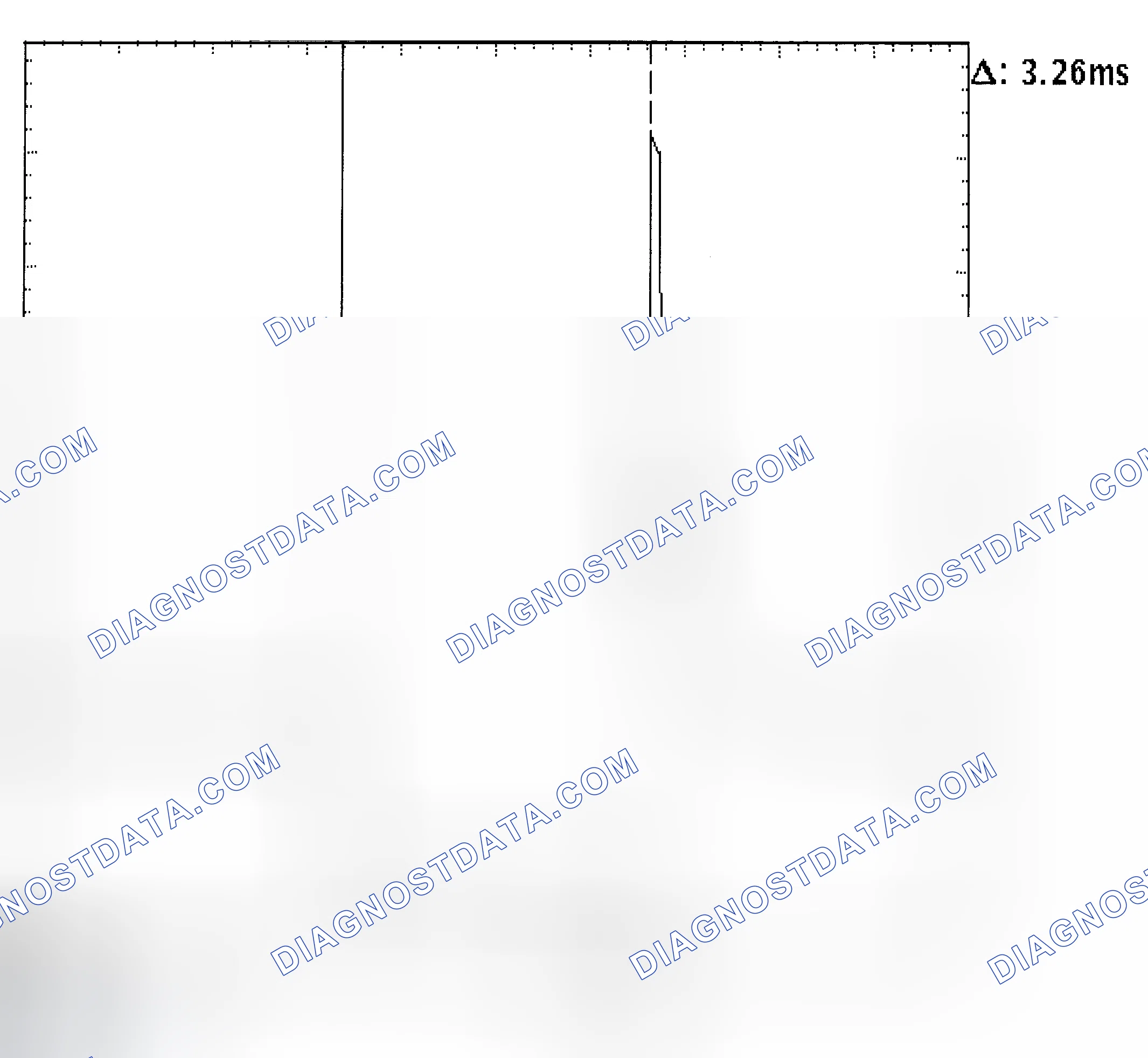 Scheme 22: Injector Bank - Known Good - Voltage Pattern