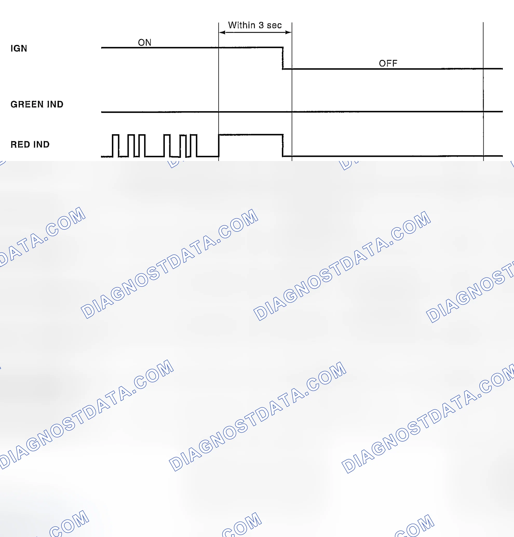 Scheme 17