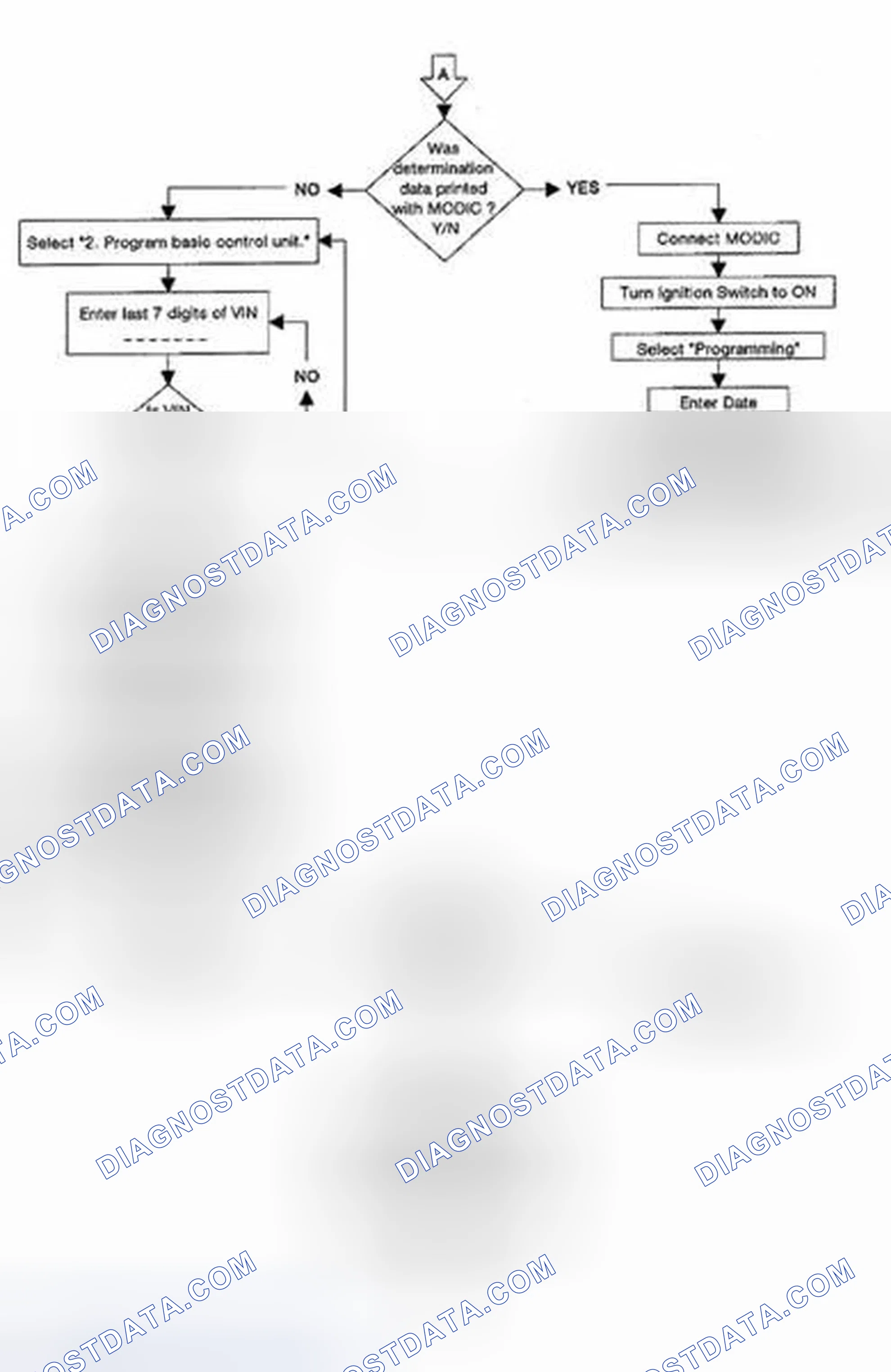 Scheme 138