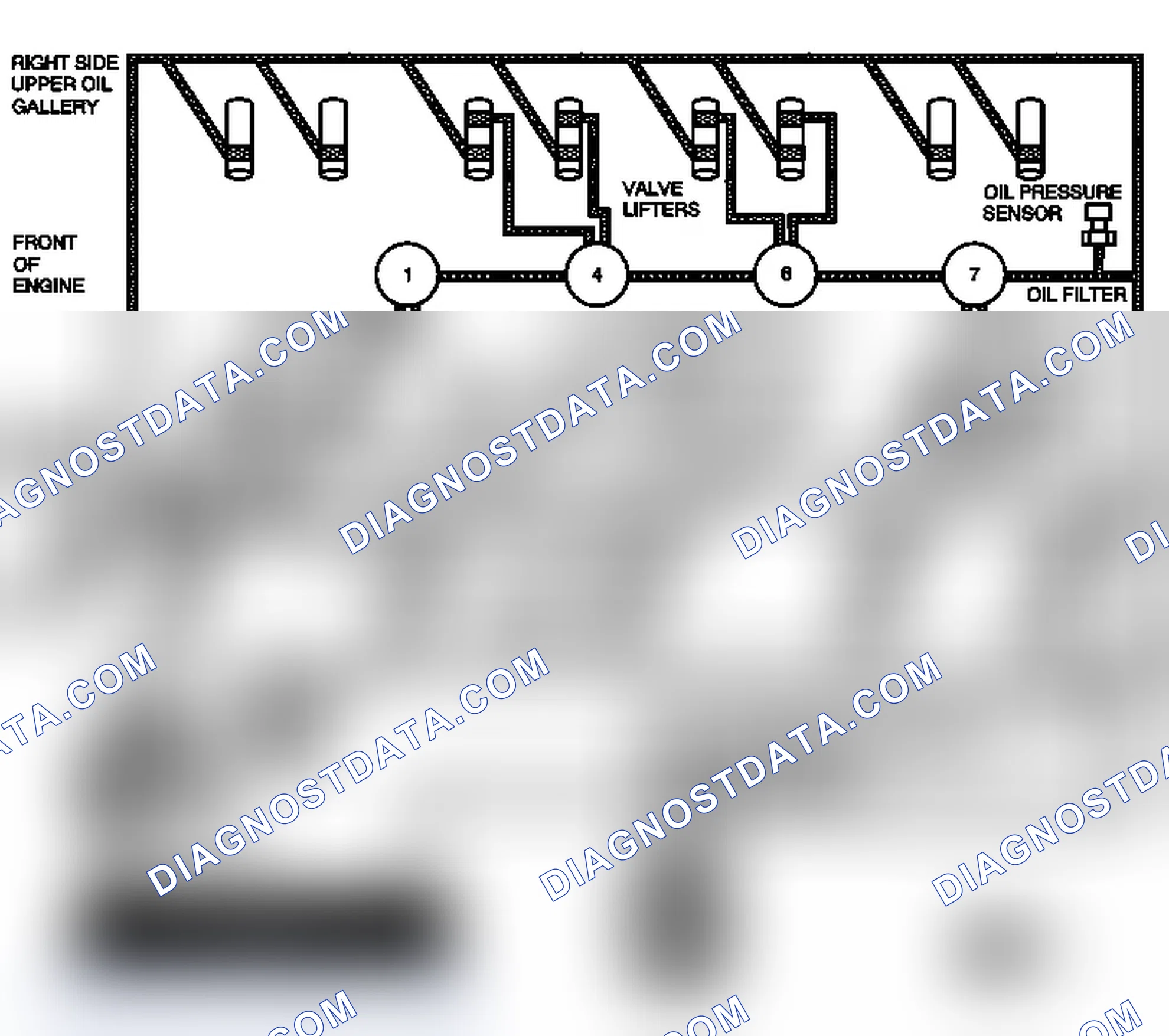 Scheme 107: Lubrication Description - Main Pressure Below 55 psi with Cylinder Deactivation (Active Fuel Managem