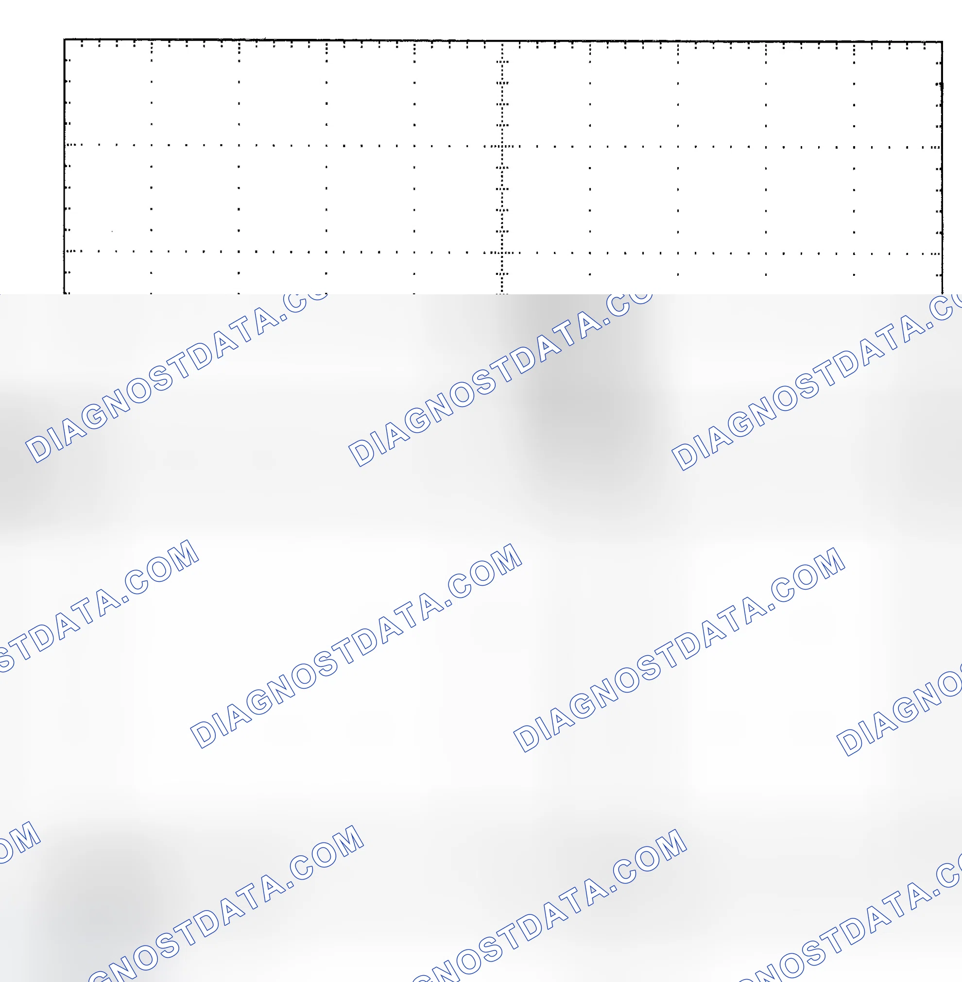 Scheme 25: Single Injector - Known Good - Voltage Pattern