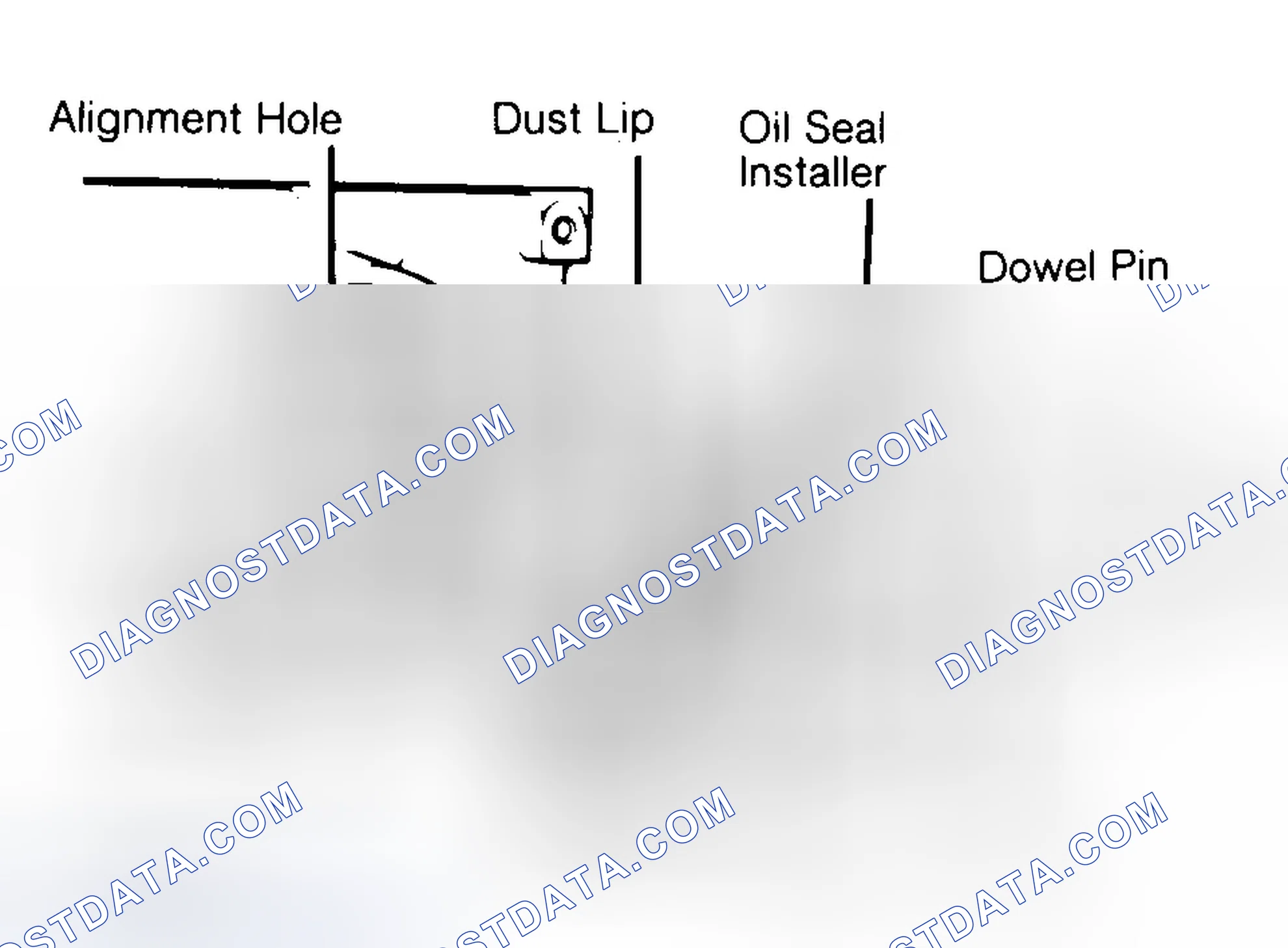 Scheme 10: Installing Typical One-Piece Oil Seal