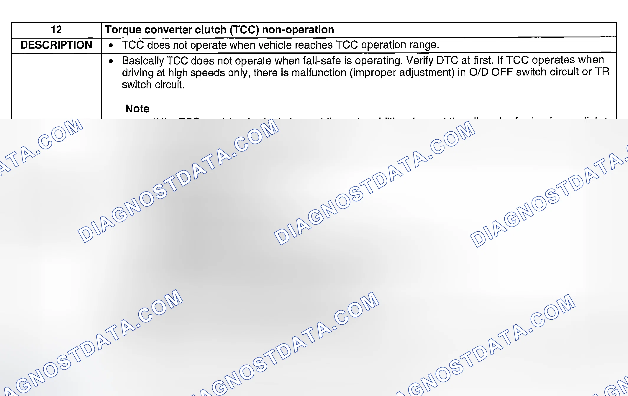 Scheme 126: NO. 12: TORQUE CONVERTER CLUTCH (TCC) NON-OPERATION
