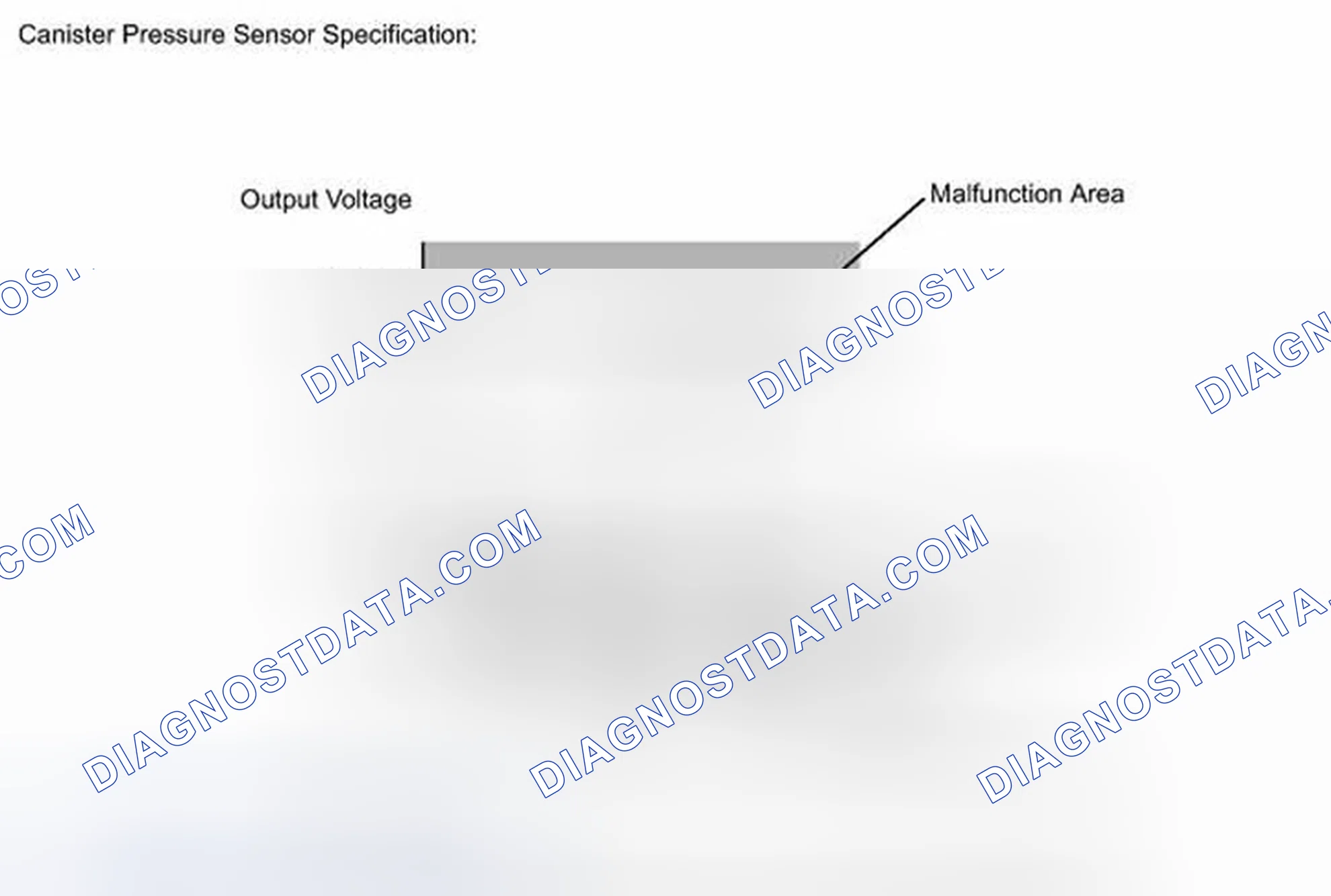 Scheme 401: MONITOR DESCRIPTION