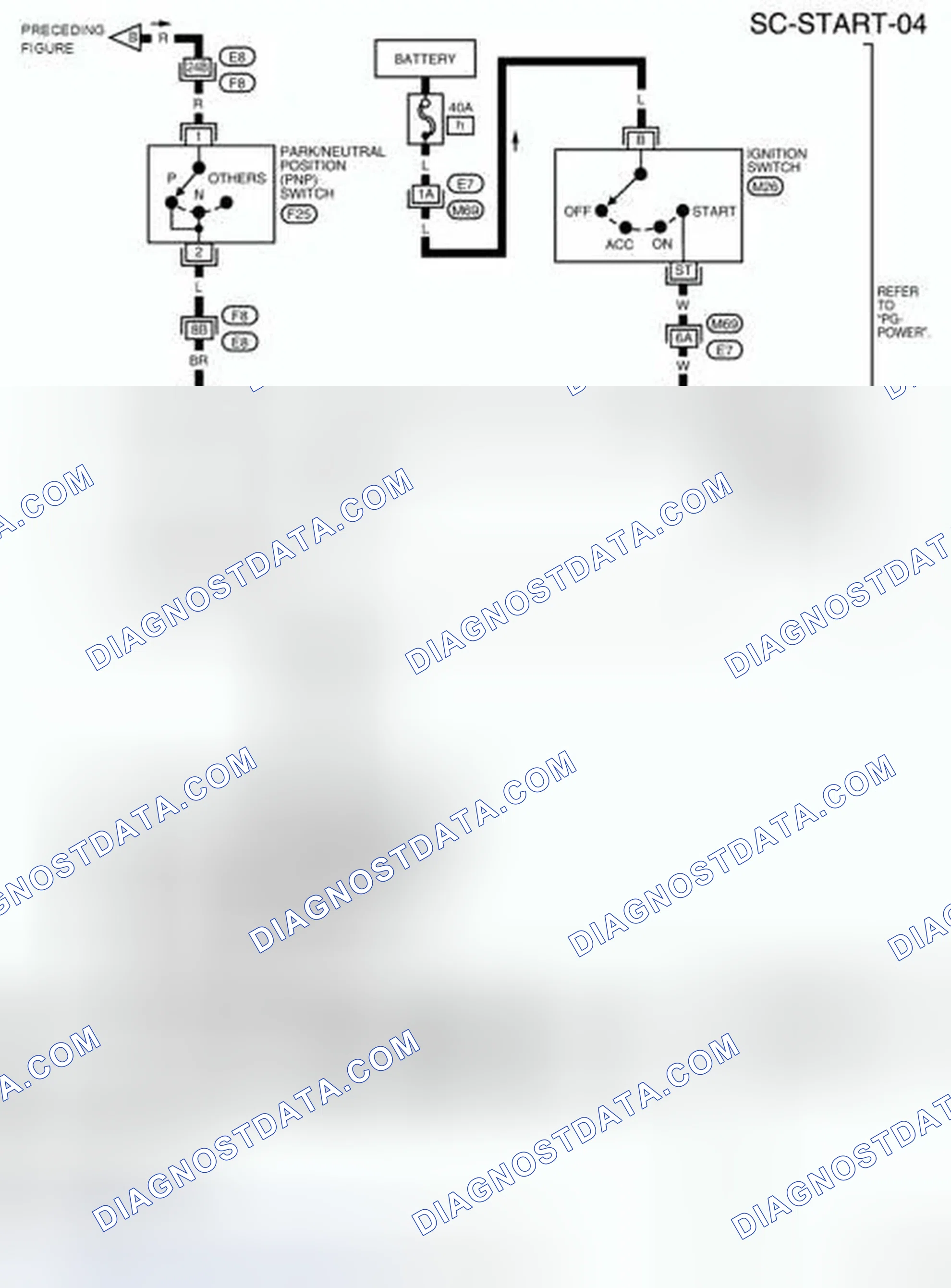 Scheme 26