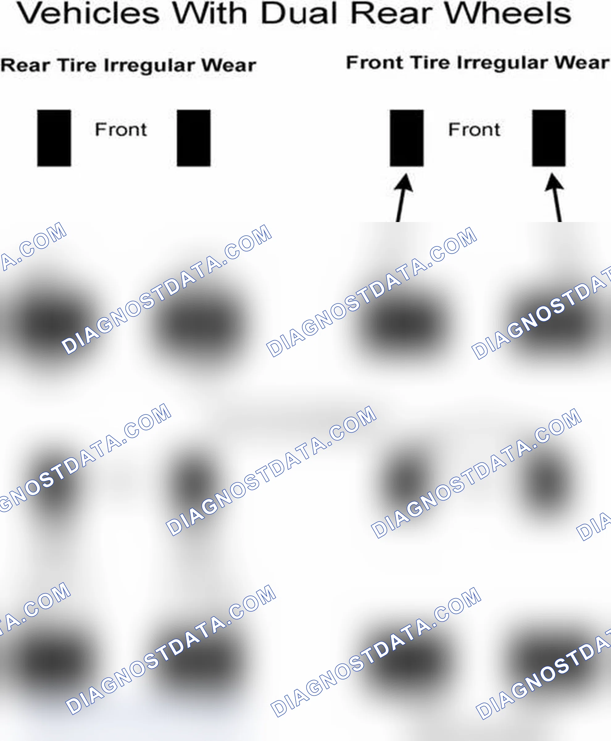 Scheme 30: Popular Tire Rotation Patterns - With Dual Rear Wheels