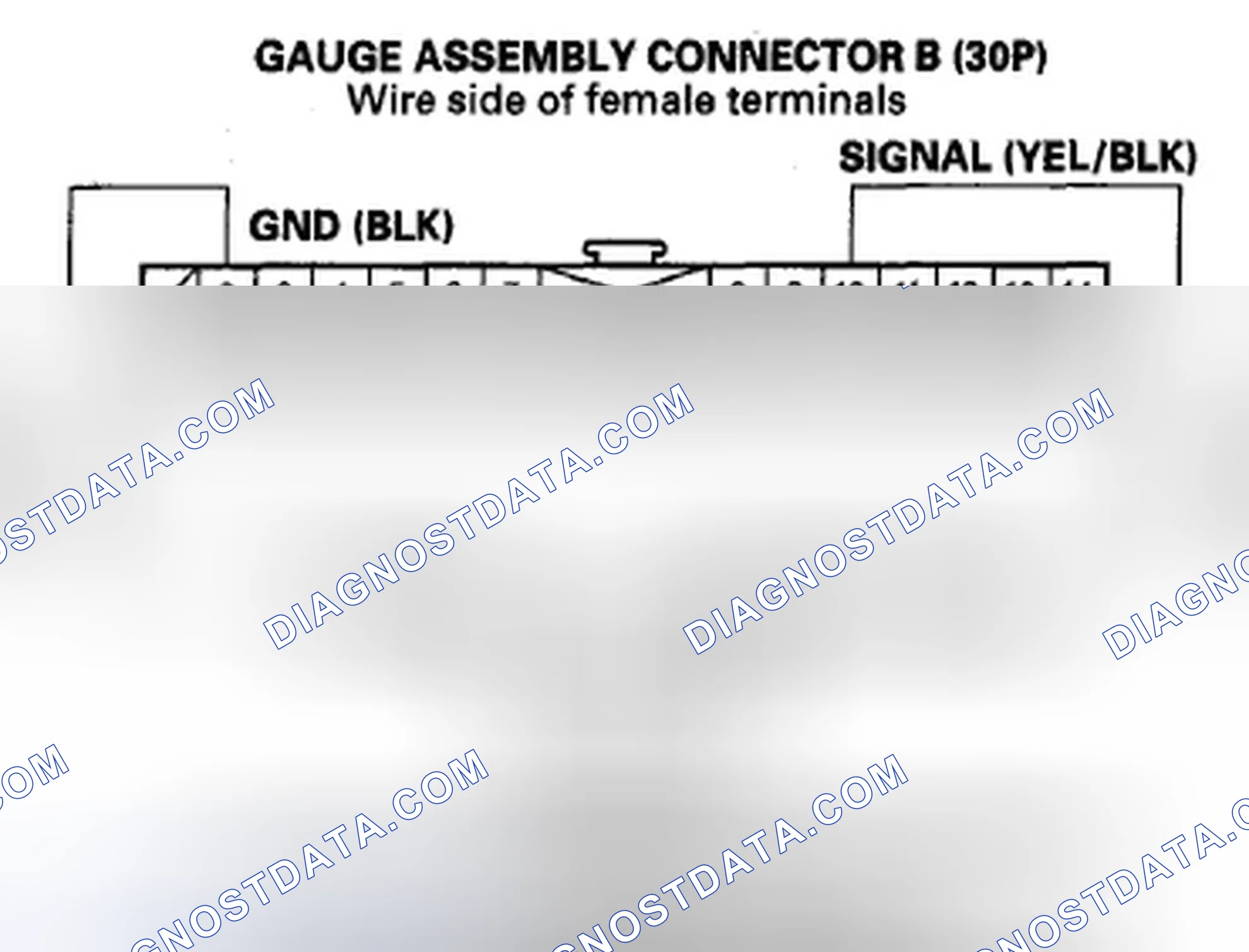 Scheme 62: DTC B1175: Fuel Gauge Unit Circuit Open