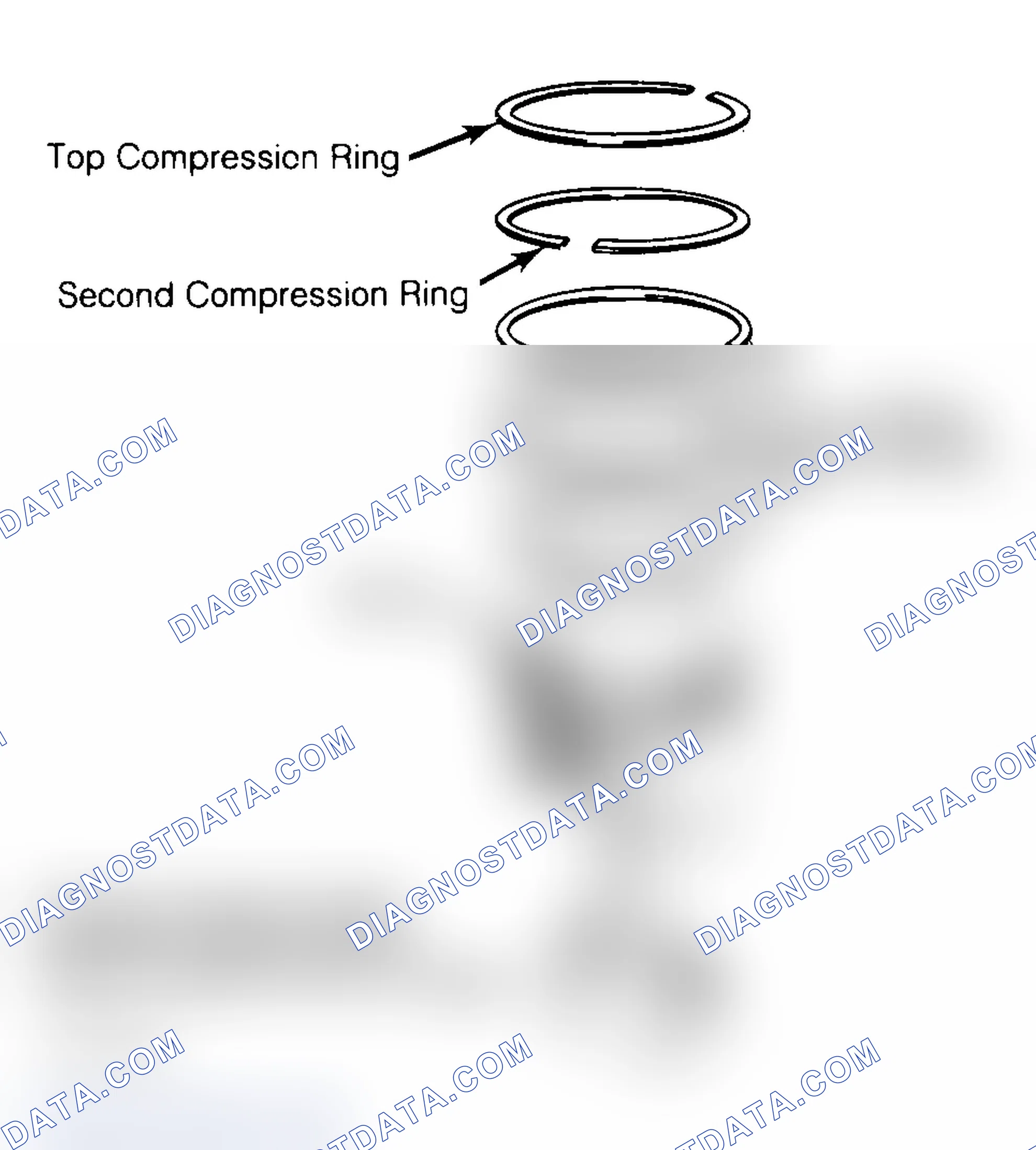 Scheme 18: Positioning Typical Piston Ring End Gap