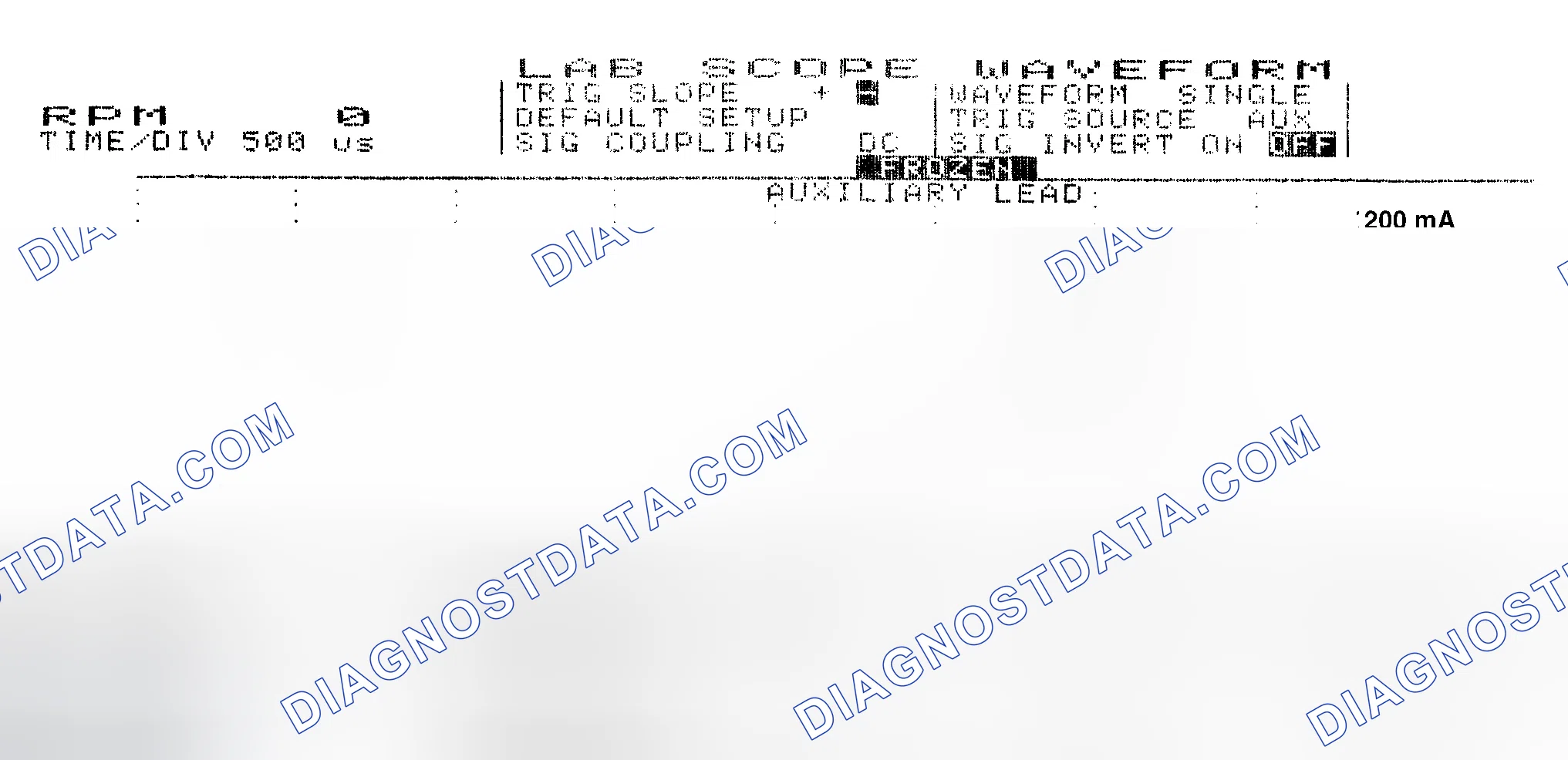 Scheme 17: Single Injector w/Normal Current Flow - Current Pattern