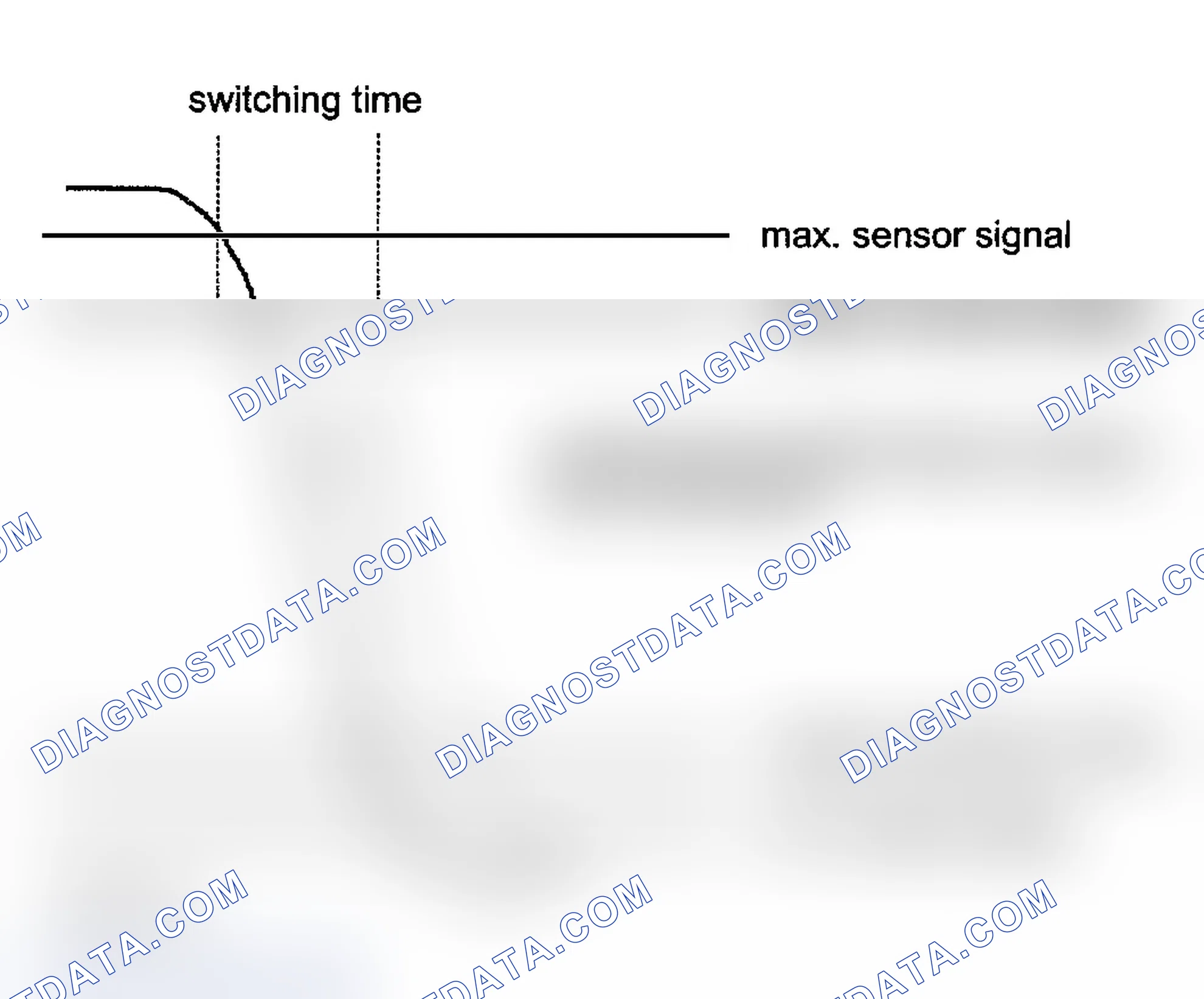 Scheme 68