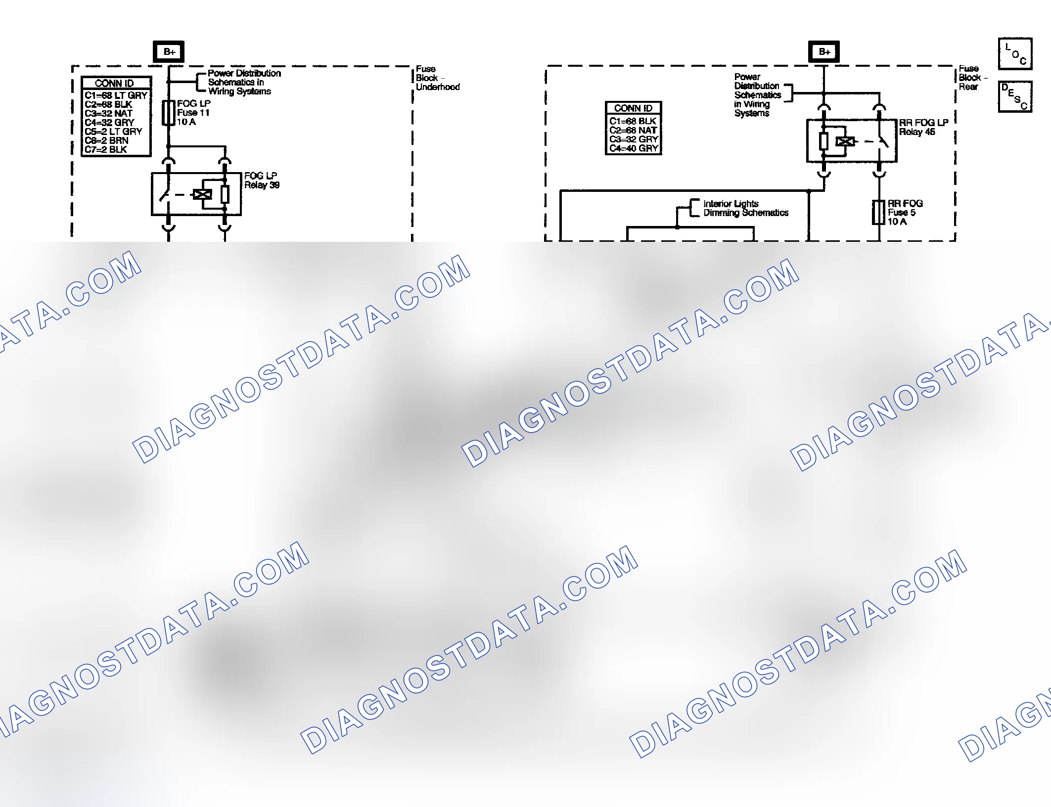 Scheme 4: Fog Lights Schematics