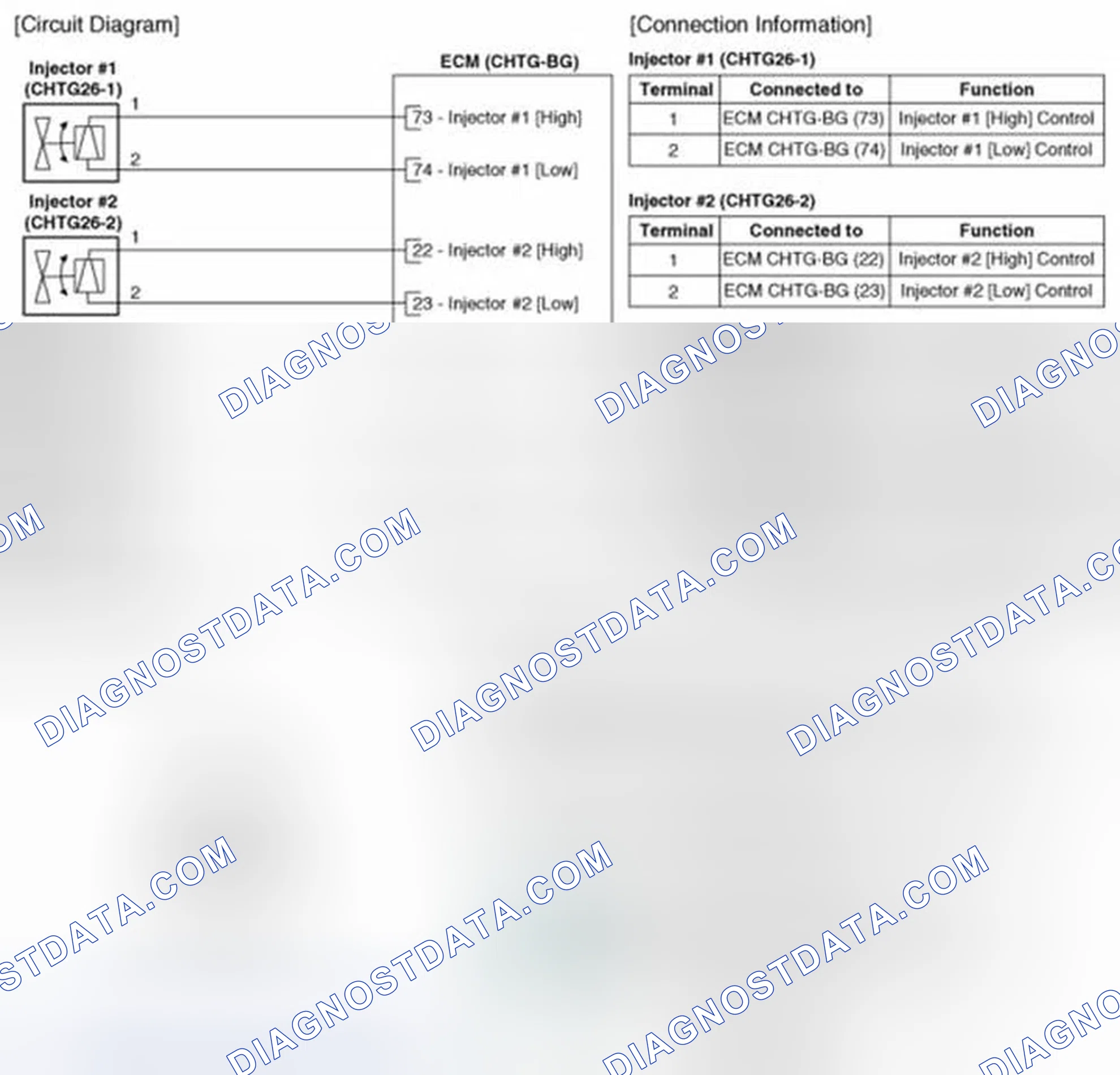 Scheme 46: Circuit Diagram