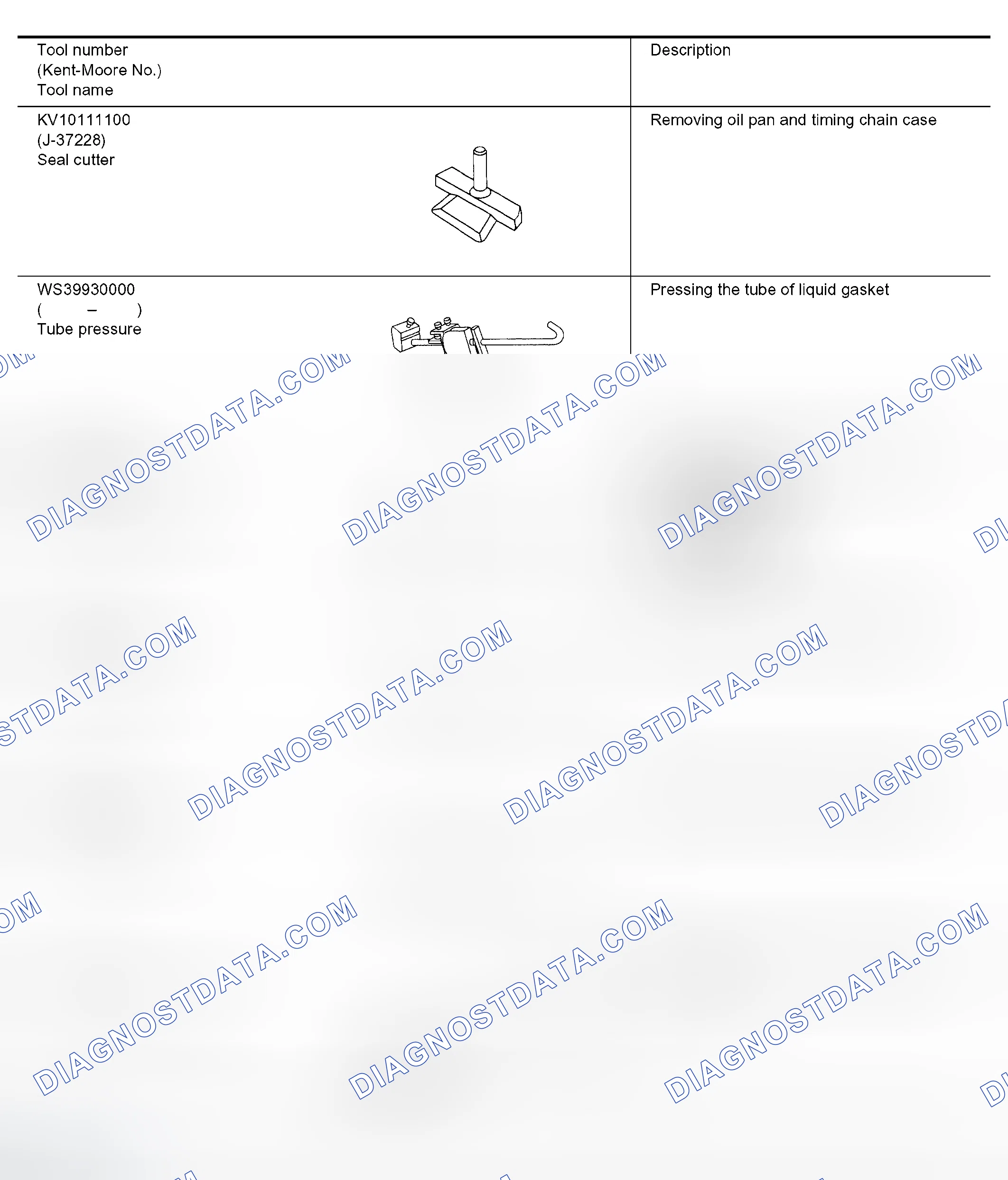 Scheme 42: Special Service Tools