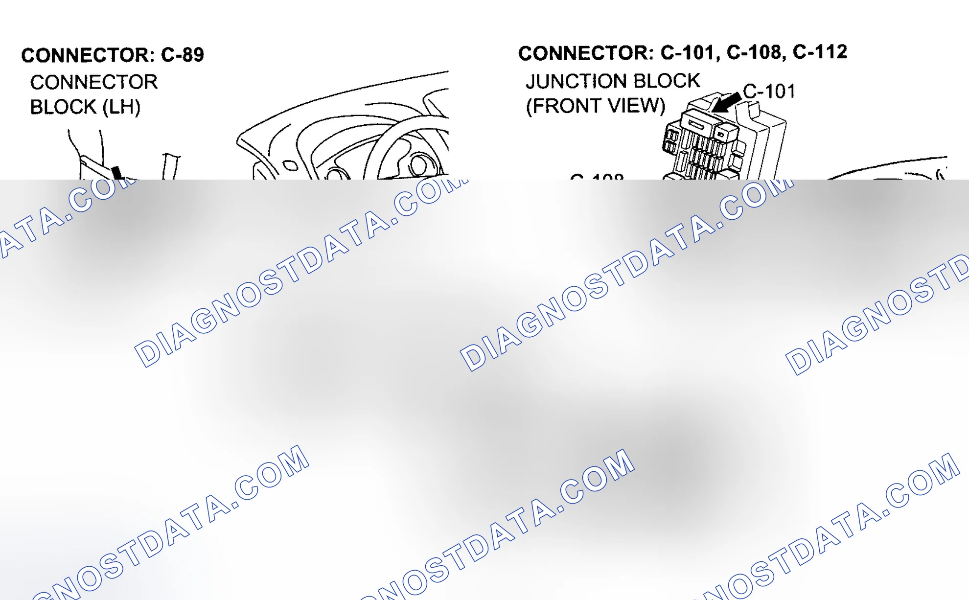 Scheme 134: Diagnosis