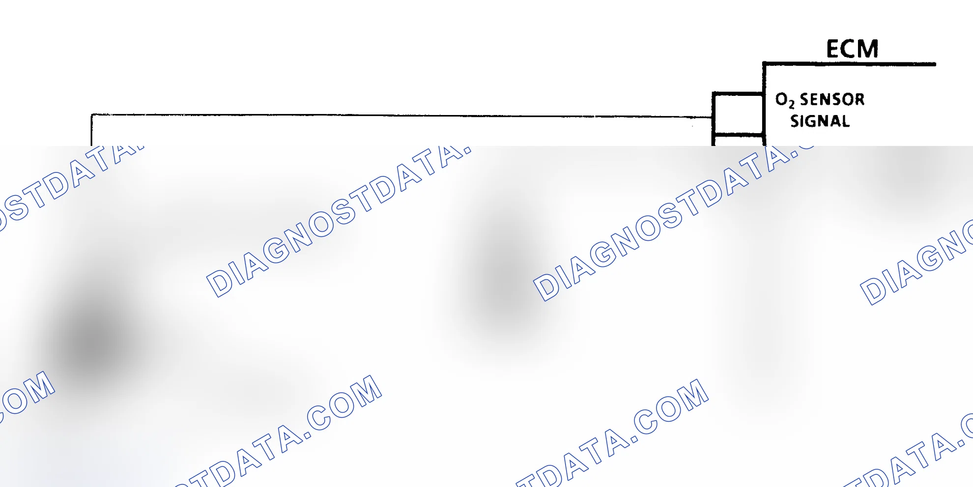 Scheme 2: Code 13 Schematic (Except 4.3L Turbo) Open Oxygen Sensor Circuit