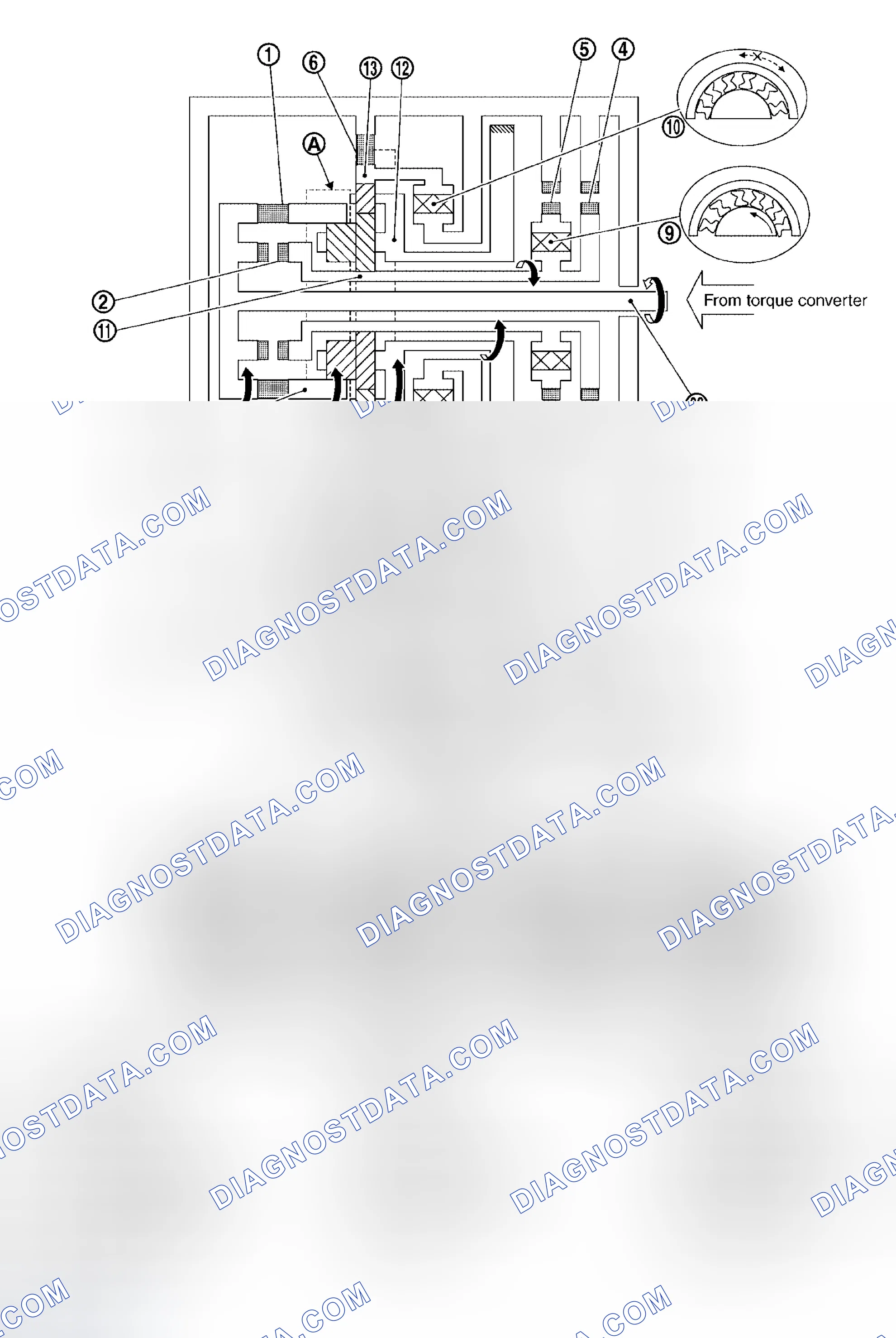 Scheme 570: "M1" position 1st gear