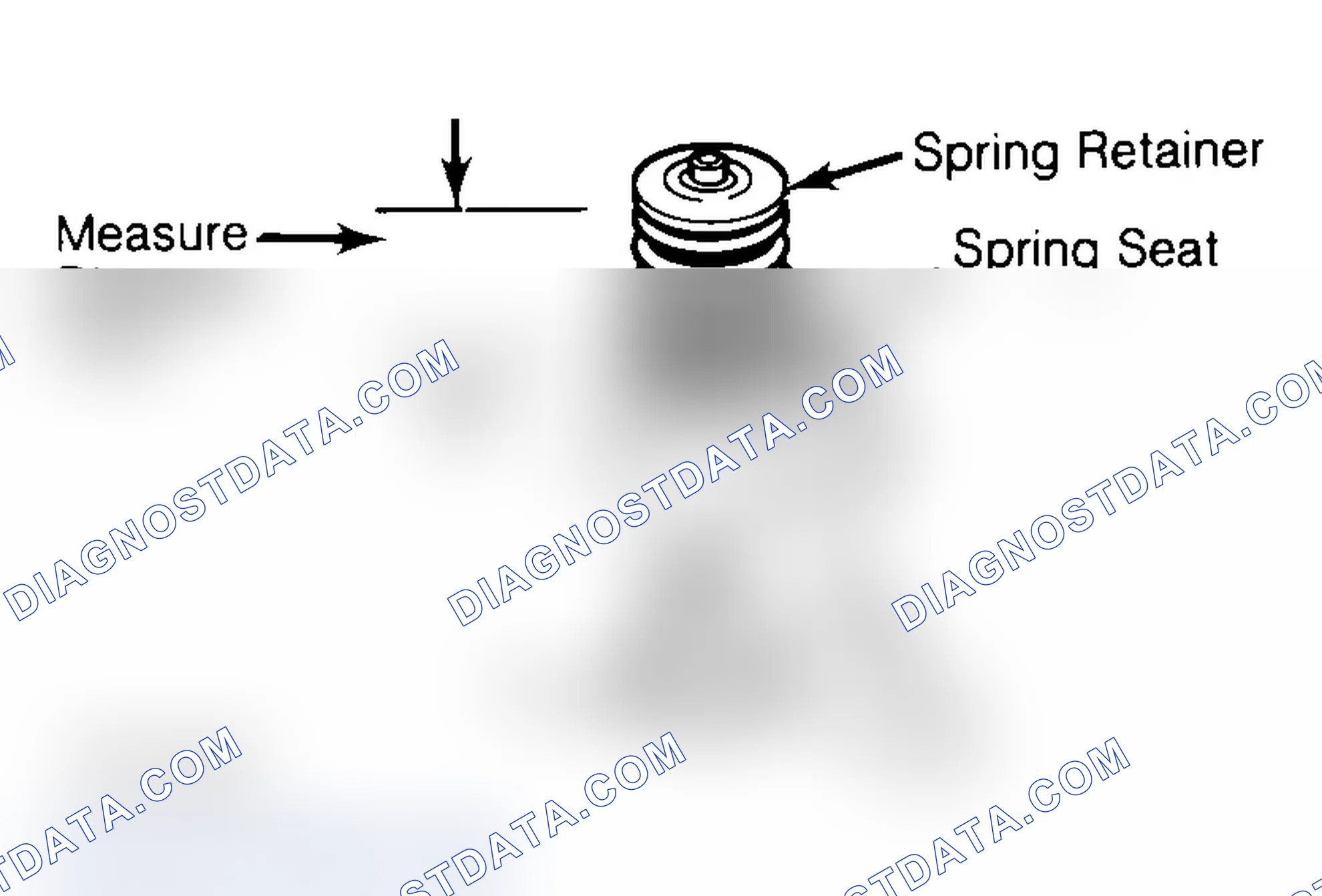 Scheme 14: Measuring Valve Spring Installed Height