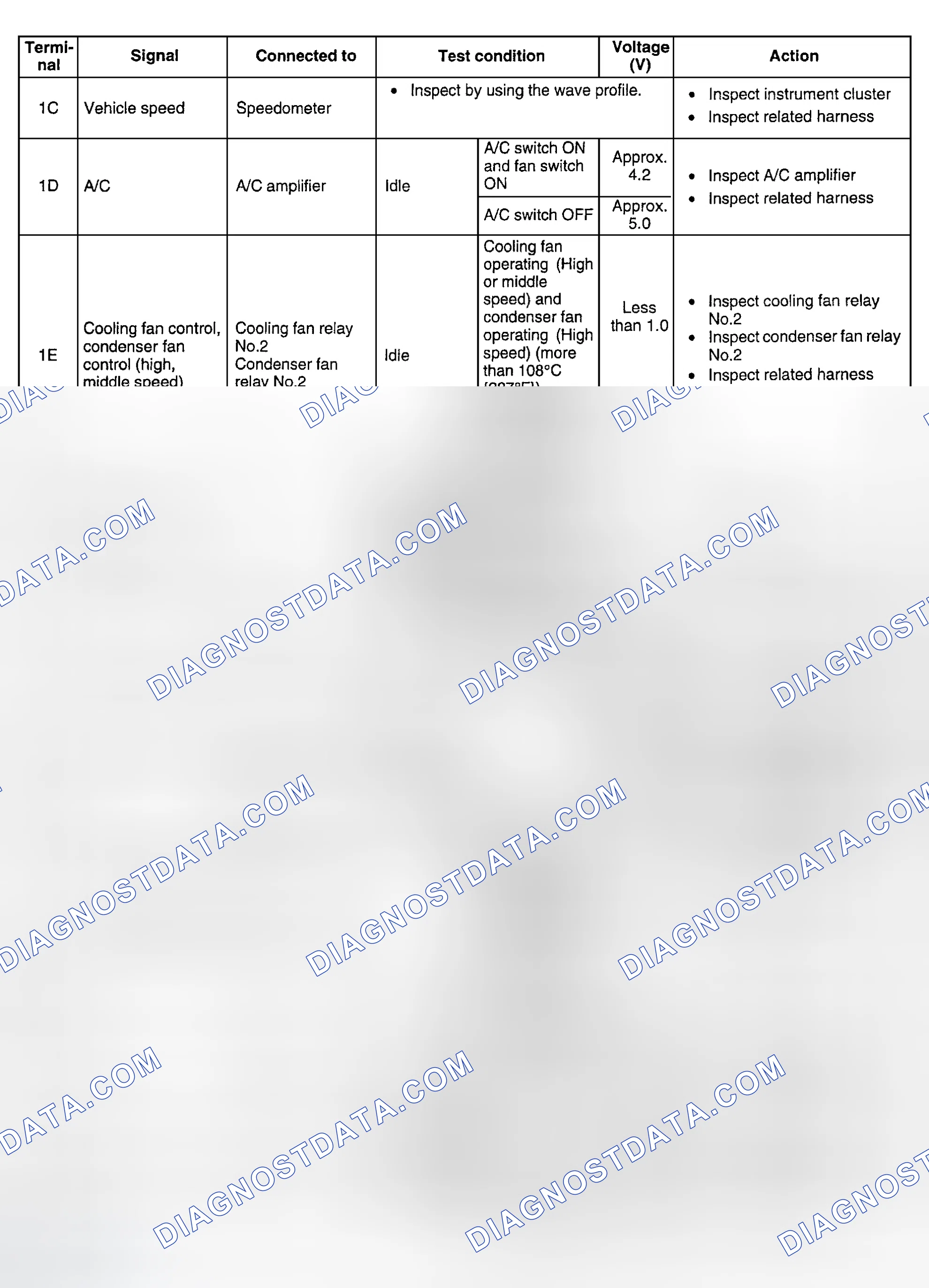 Scheme 26