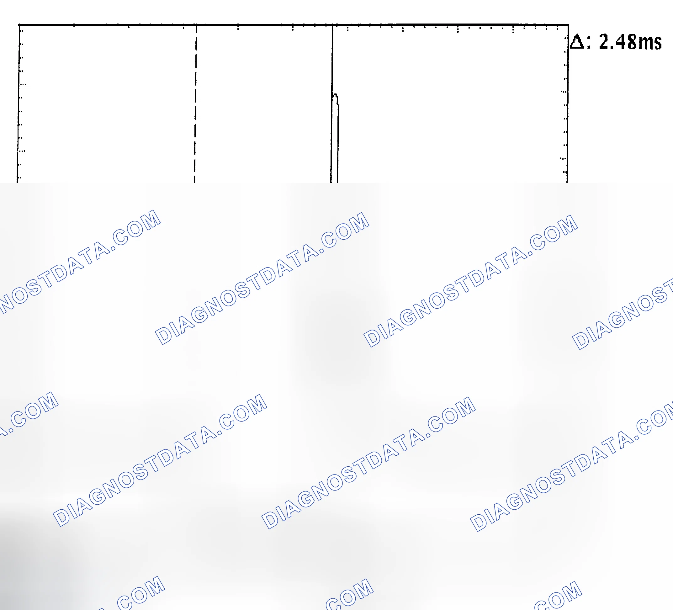 Scheme 24: Injector Bank - Known Good - Voltage Pattern