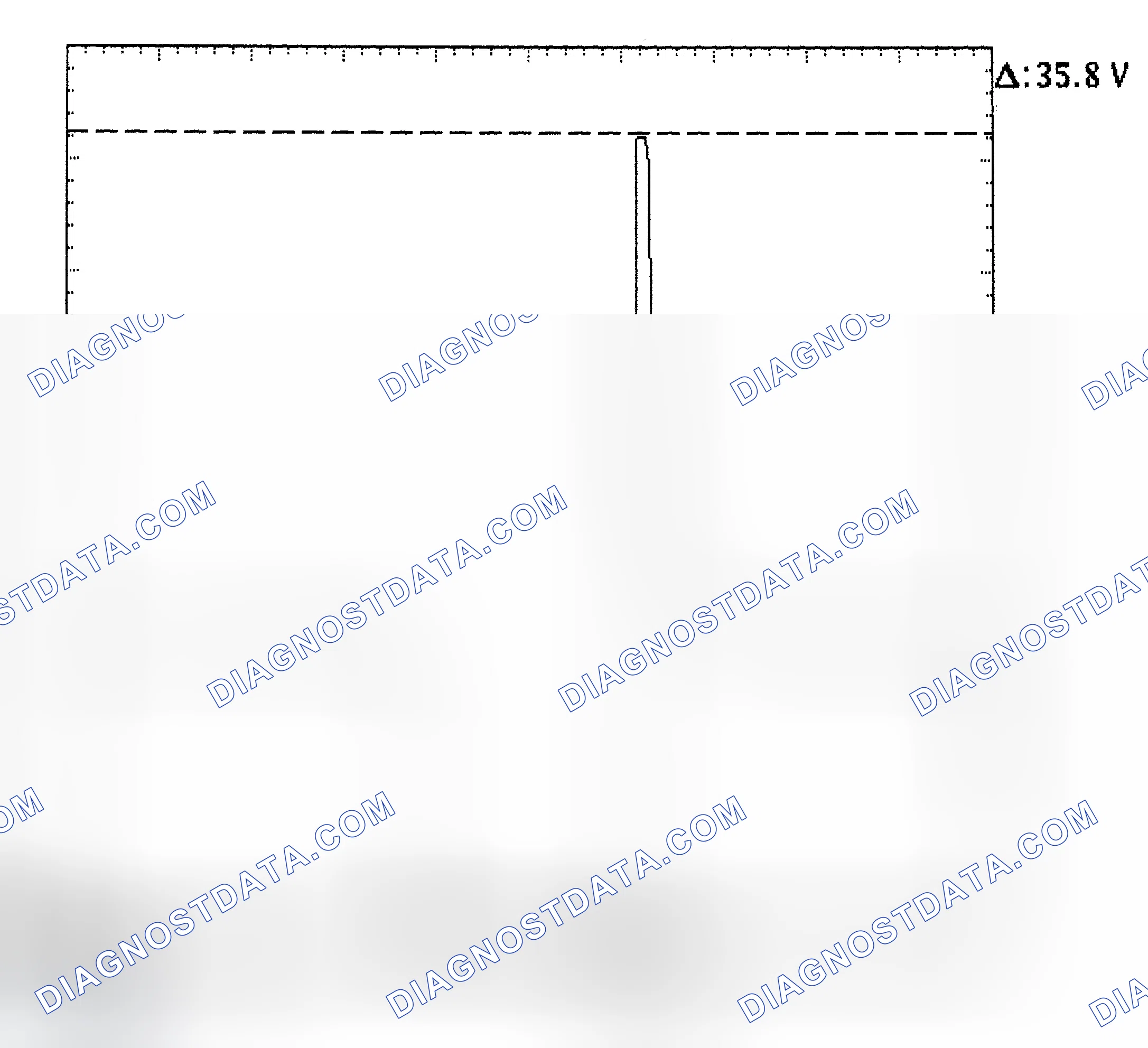 Scheme 28: Injector Bank - Known Good - Voltage Pattern