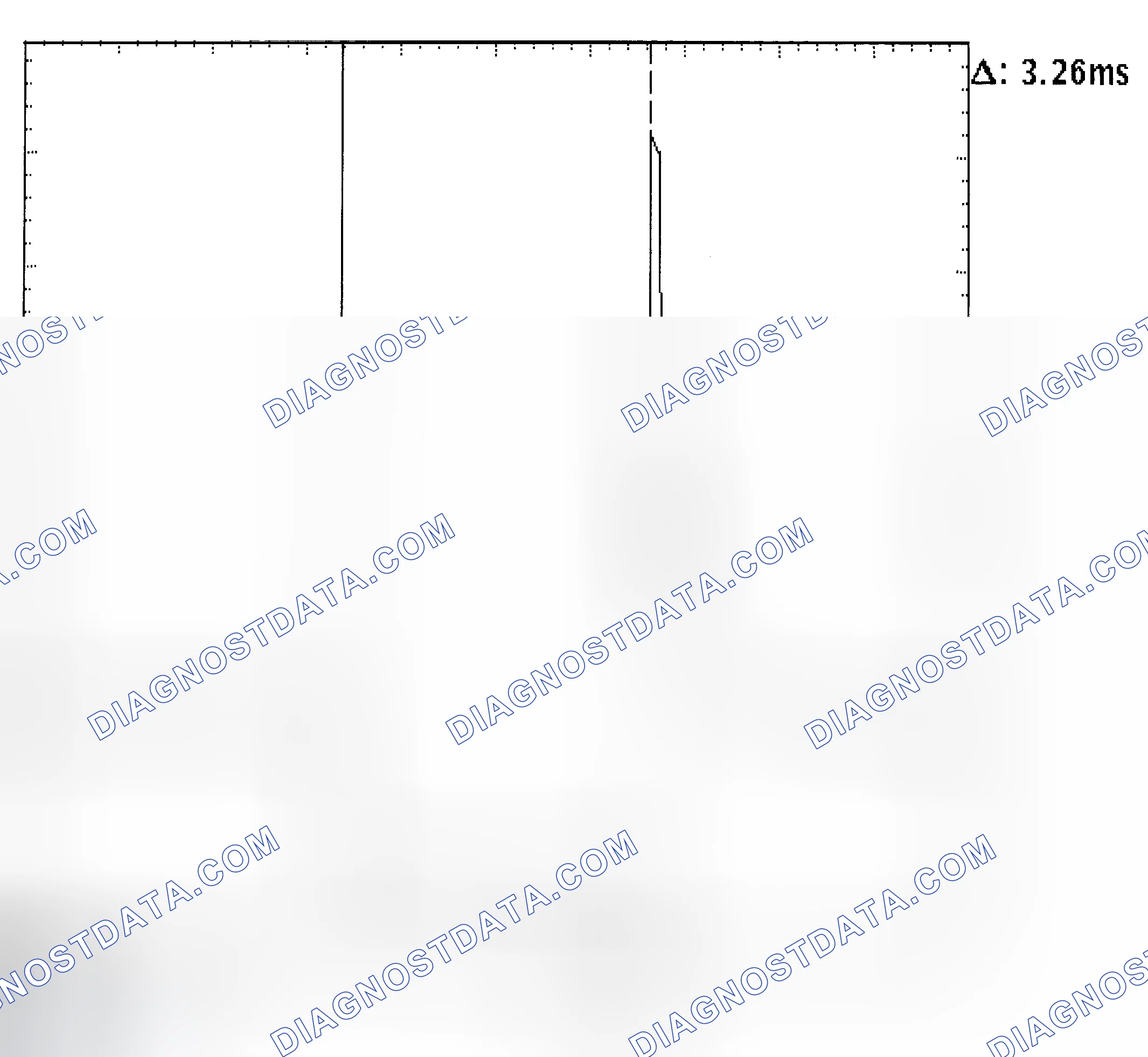 Scheme 22: Injector Bank - Known Good - Voltage Pattern