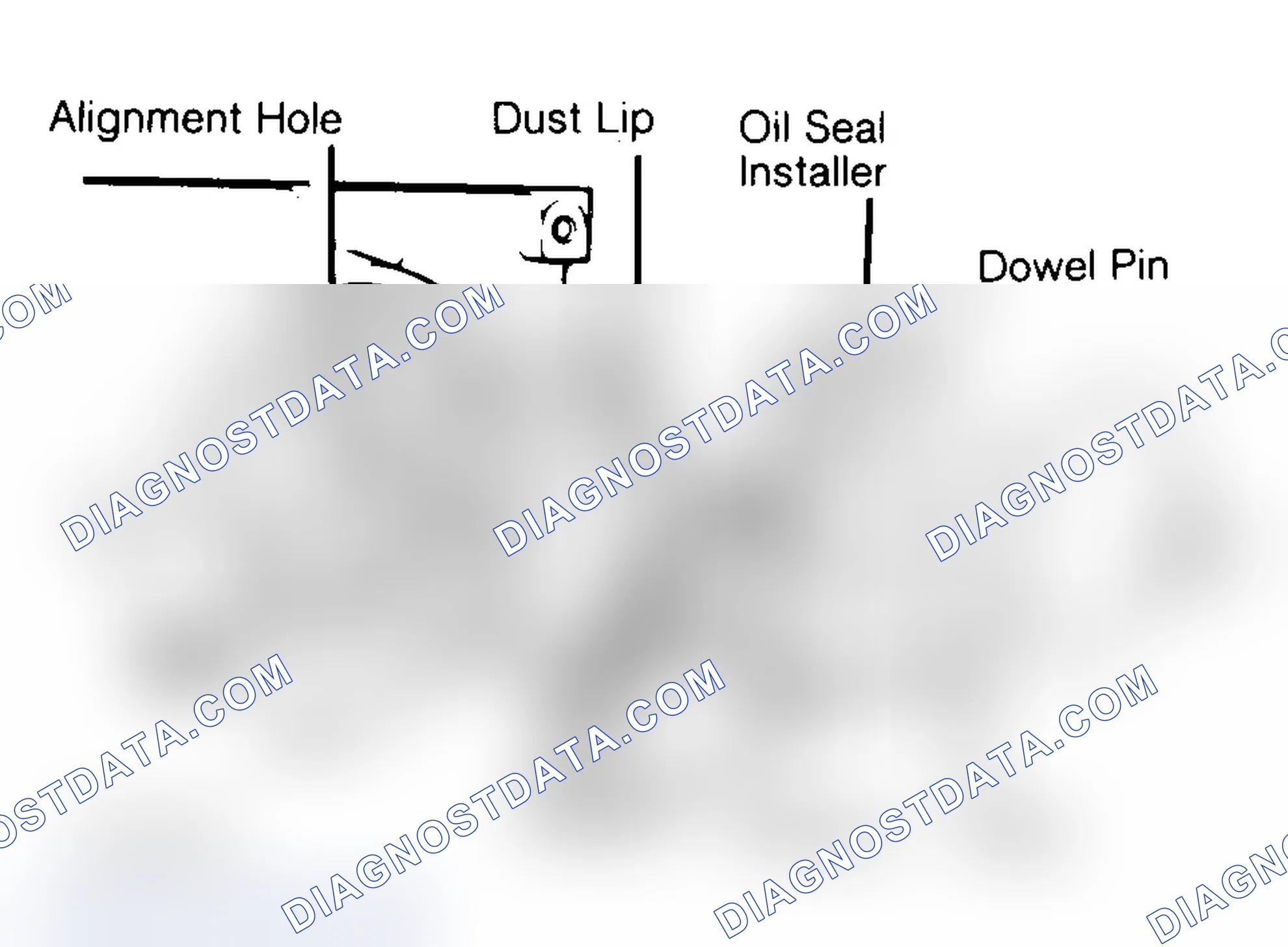 Scheme 29: Installing Typical One-Piece Oil Seal