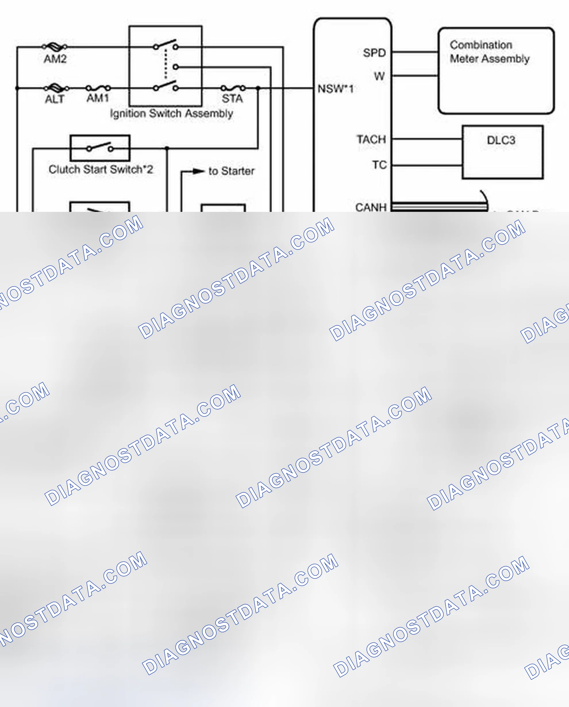 Scheme 212: SYSTEM DIAGRAM