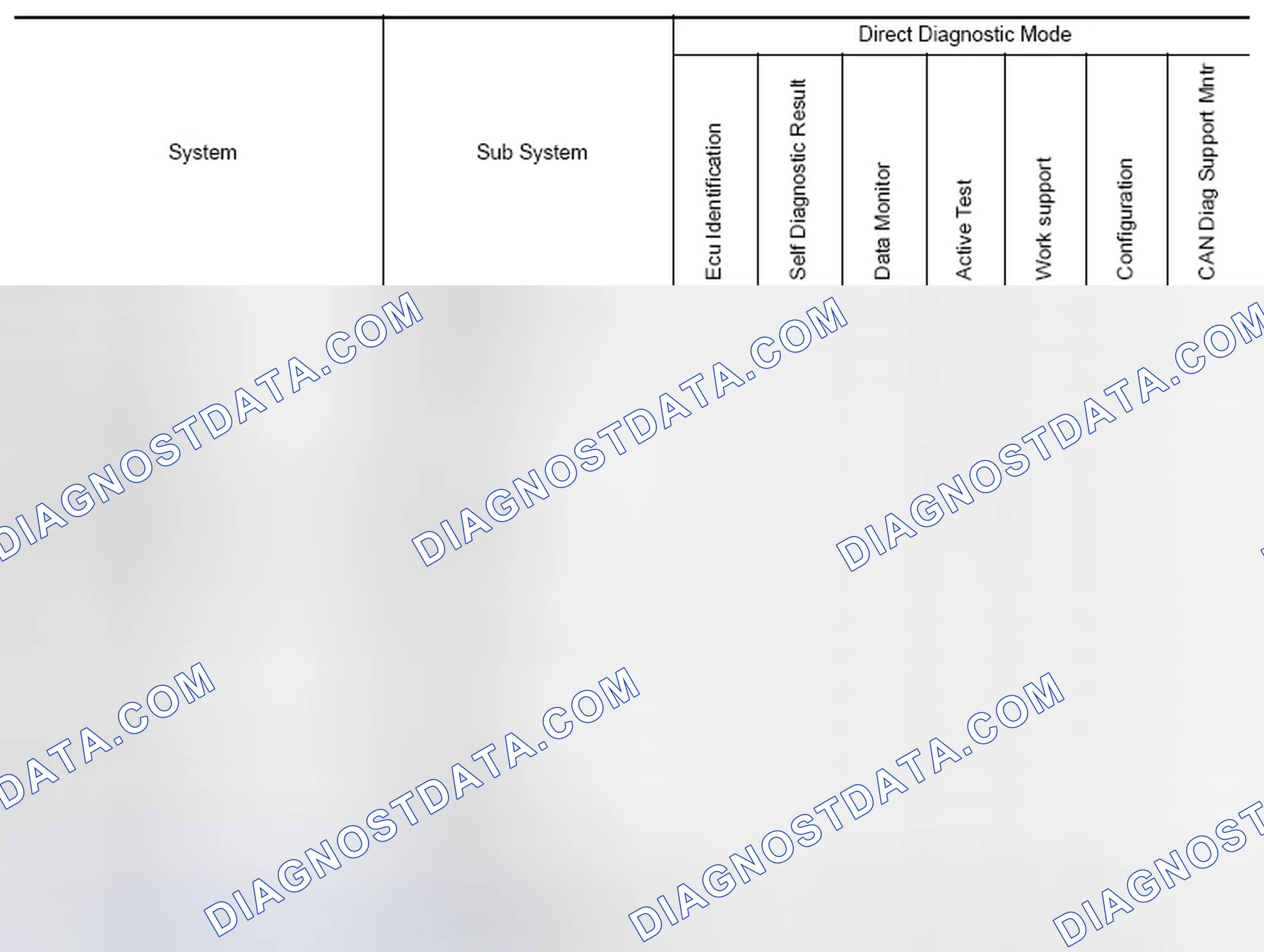 Scheme 231: SYSTEM APPLICATION