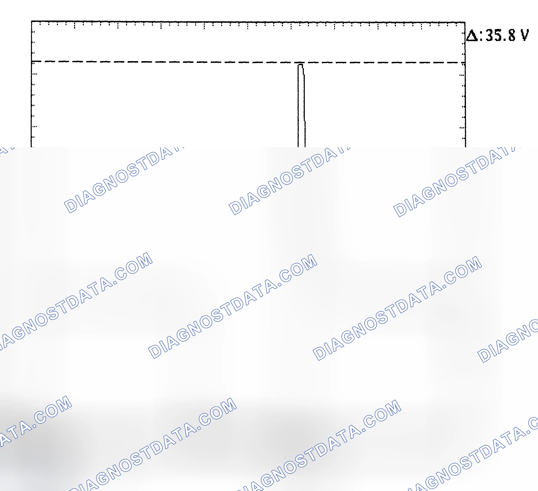 Scheme 28: Injector Bank - Known Good - Voltage Pattern