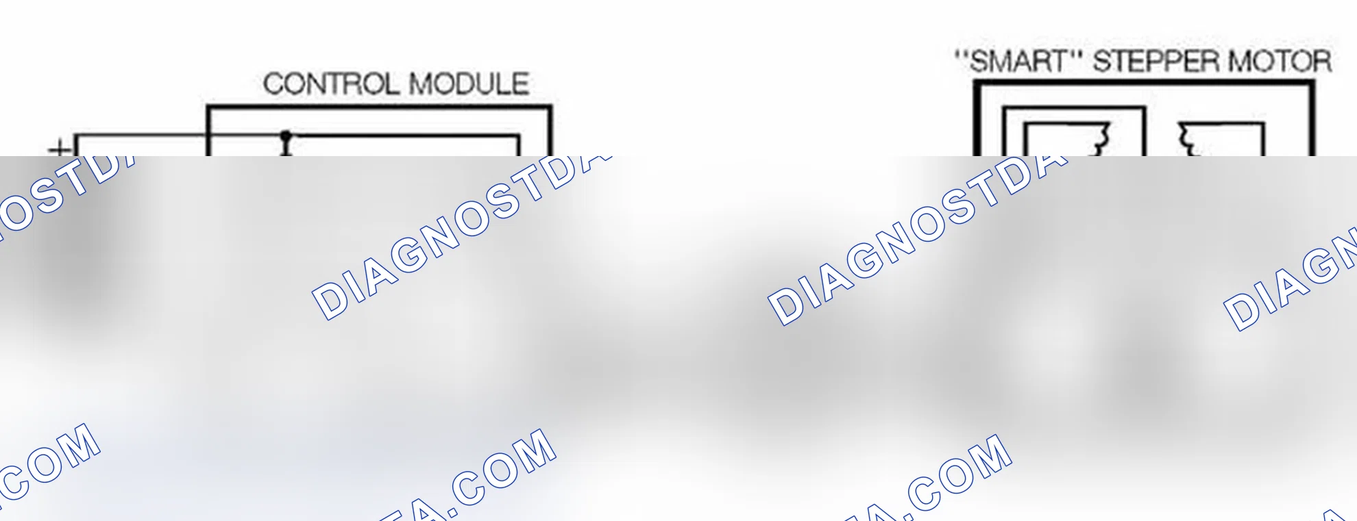 Scheme 30: M-Bus