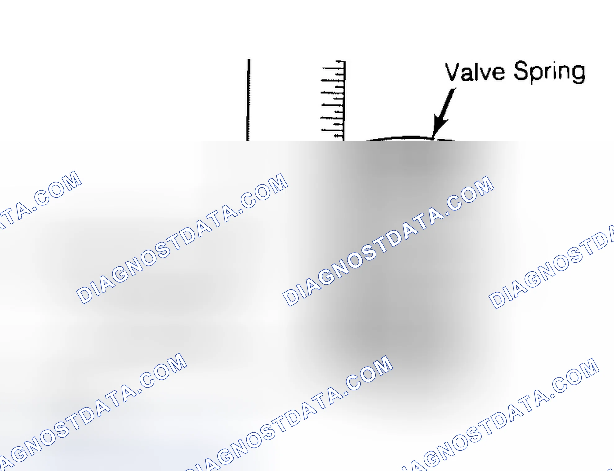 Scheme 13: Checking Valve Spring Squareness