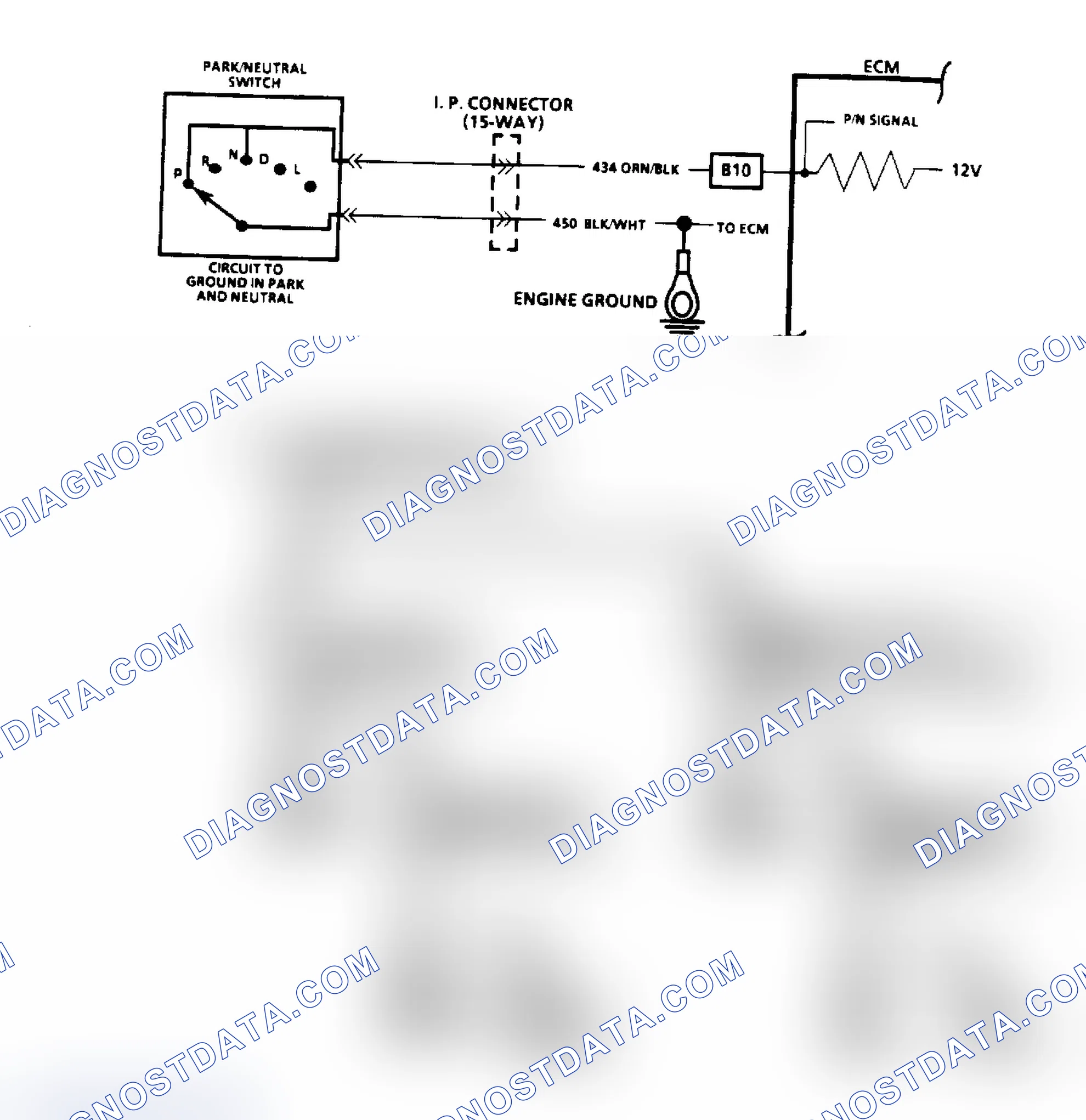 Scheme 109: Park/Neutral Switch Diagnosis - Flow Chart & Schematic