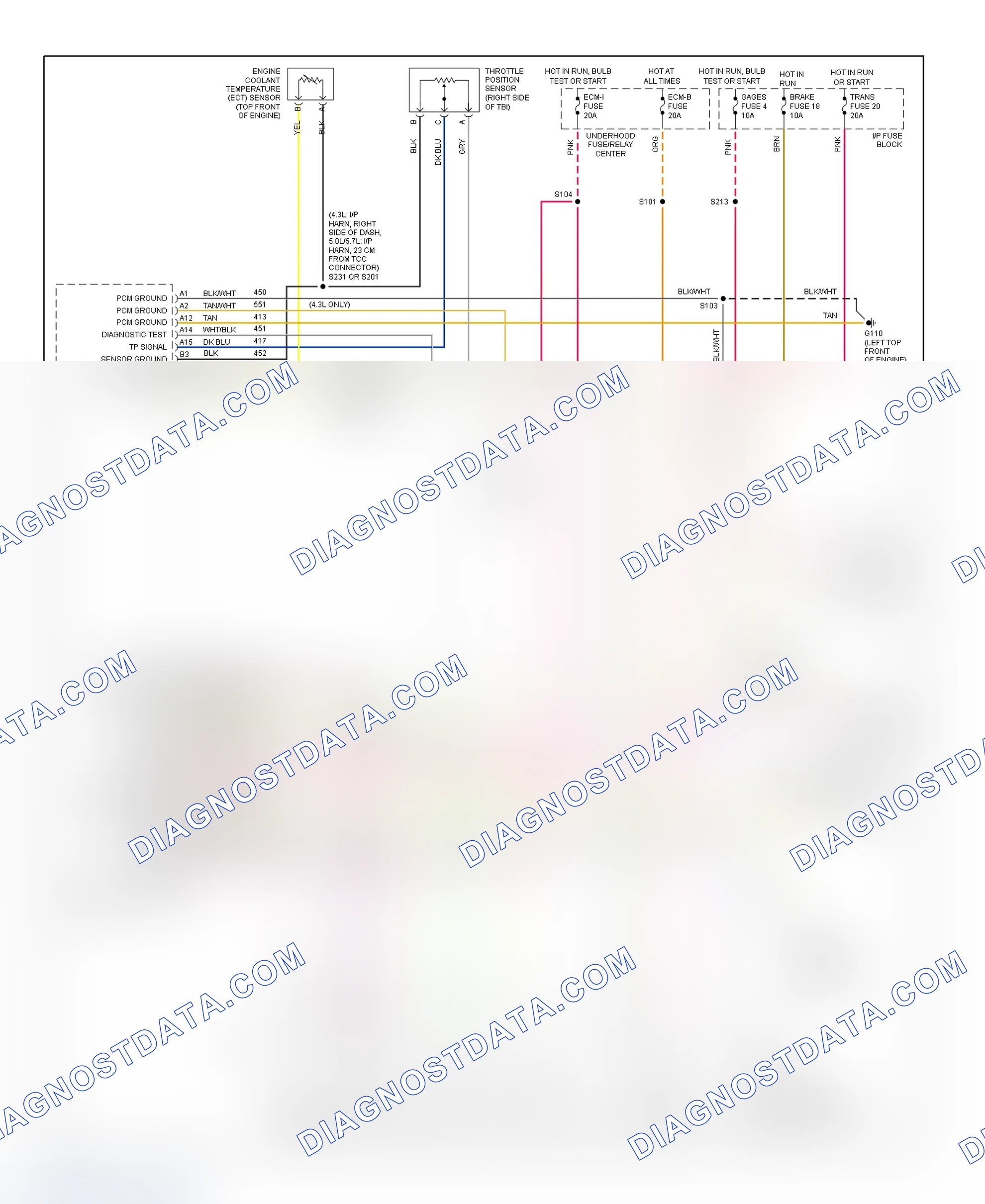 Scheme 194: 1995 "C" & "K" Series - 4.3L, 5.0L & 5.7L (Pickup, Sierra, Suburban, Tahoe & Yukon) Wiring Diagram