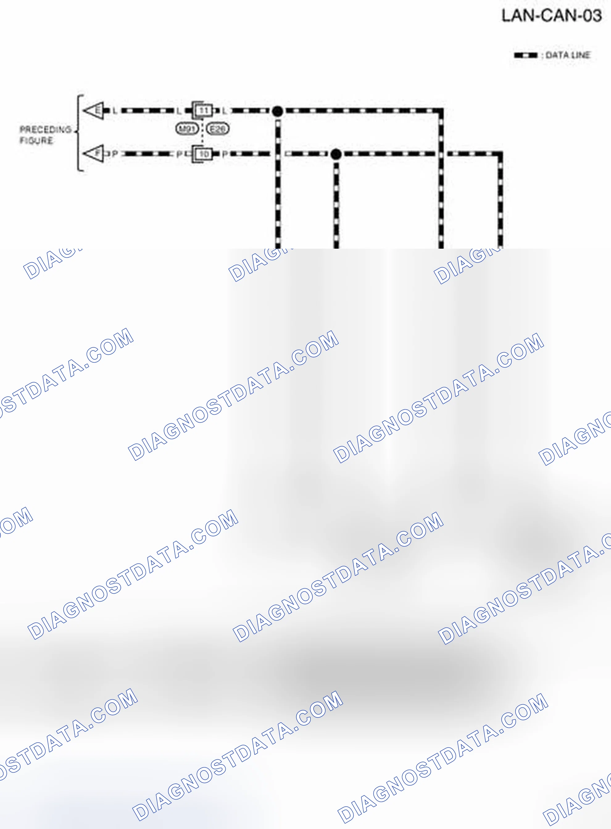 Scheme 96: Wiring Diagram (LAN-CAN-03)