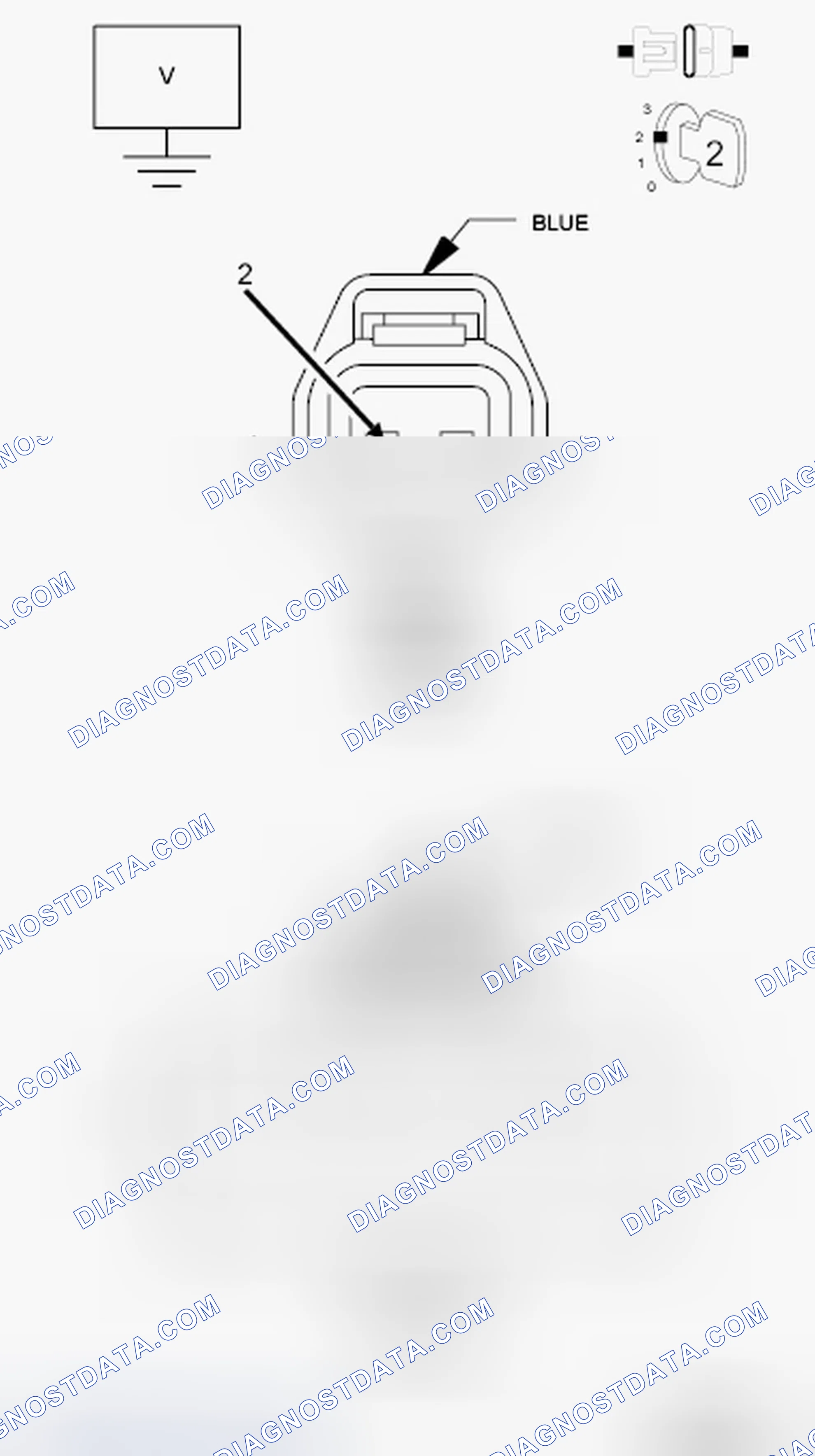 Scheme 303: Diagnostic Test