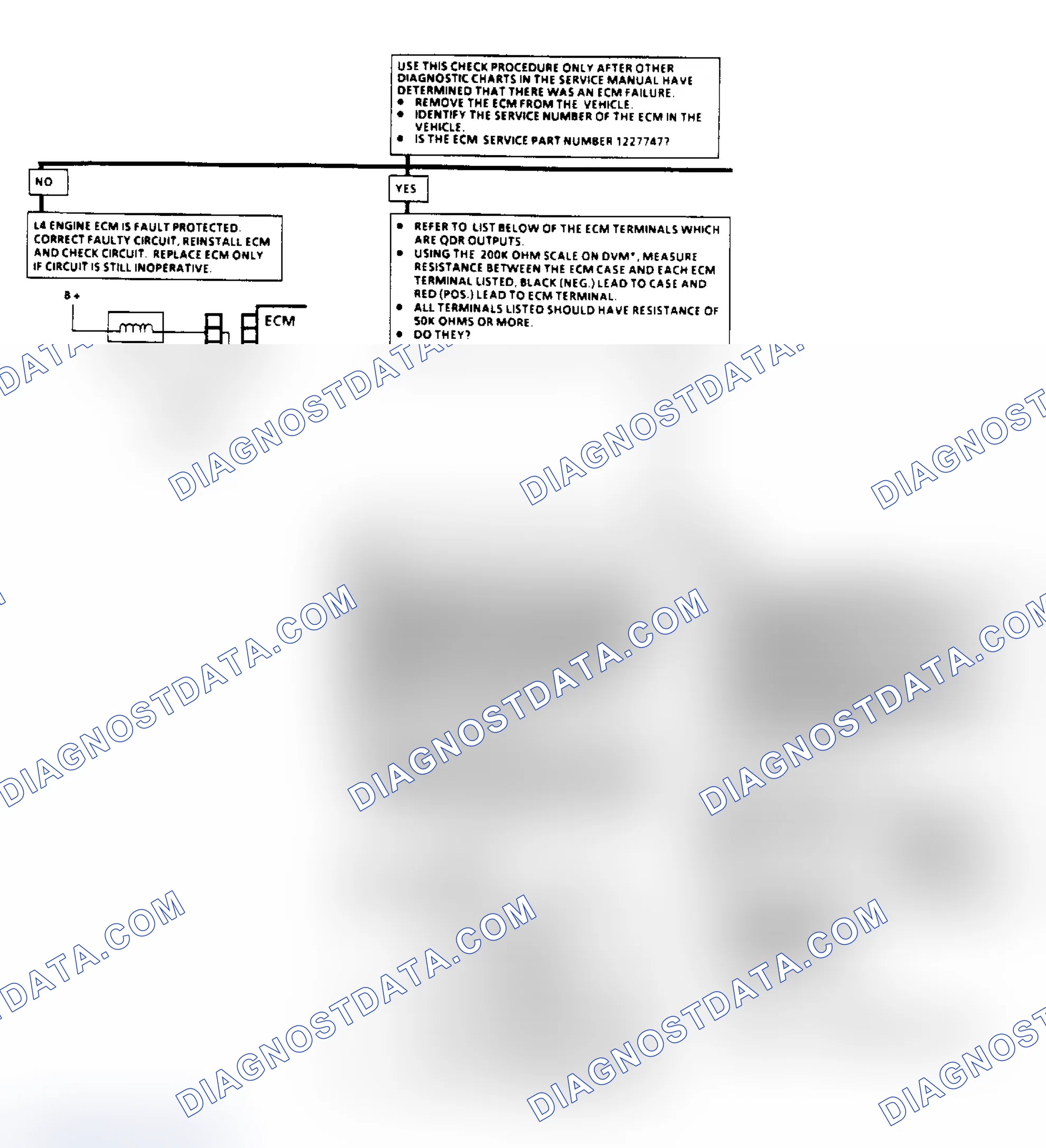 Scheme 105: ECM QDR (Quad-Driver) Check