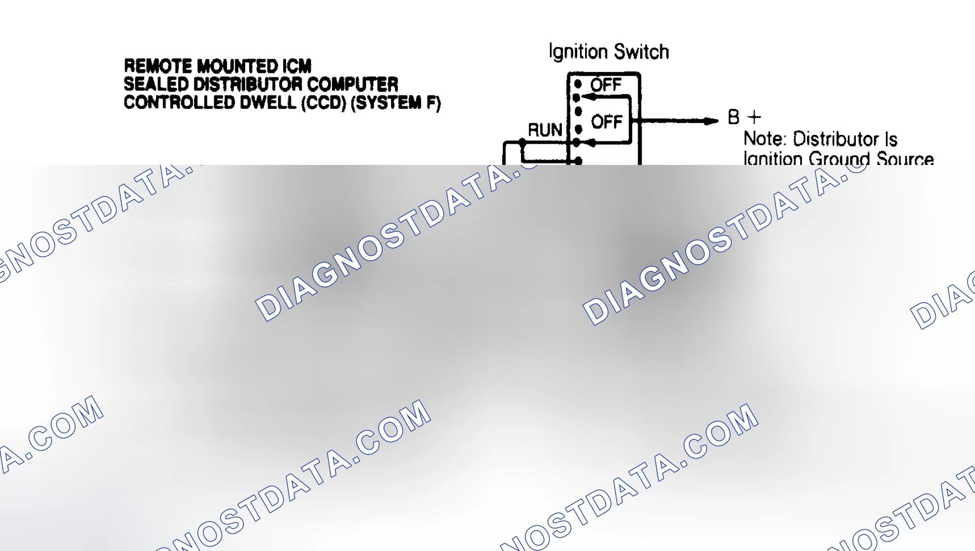 Scheme 21: ICM System Diagram (3.8L Ex. SC, Cougar/Thunderbird 5.0L)
