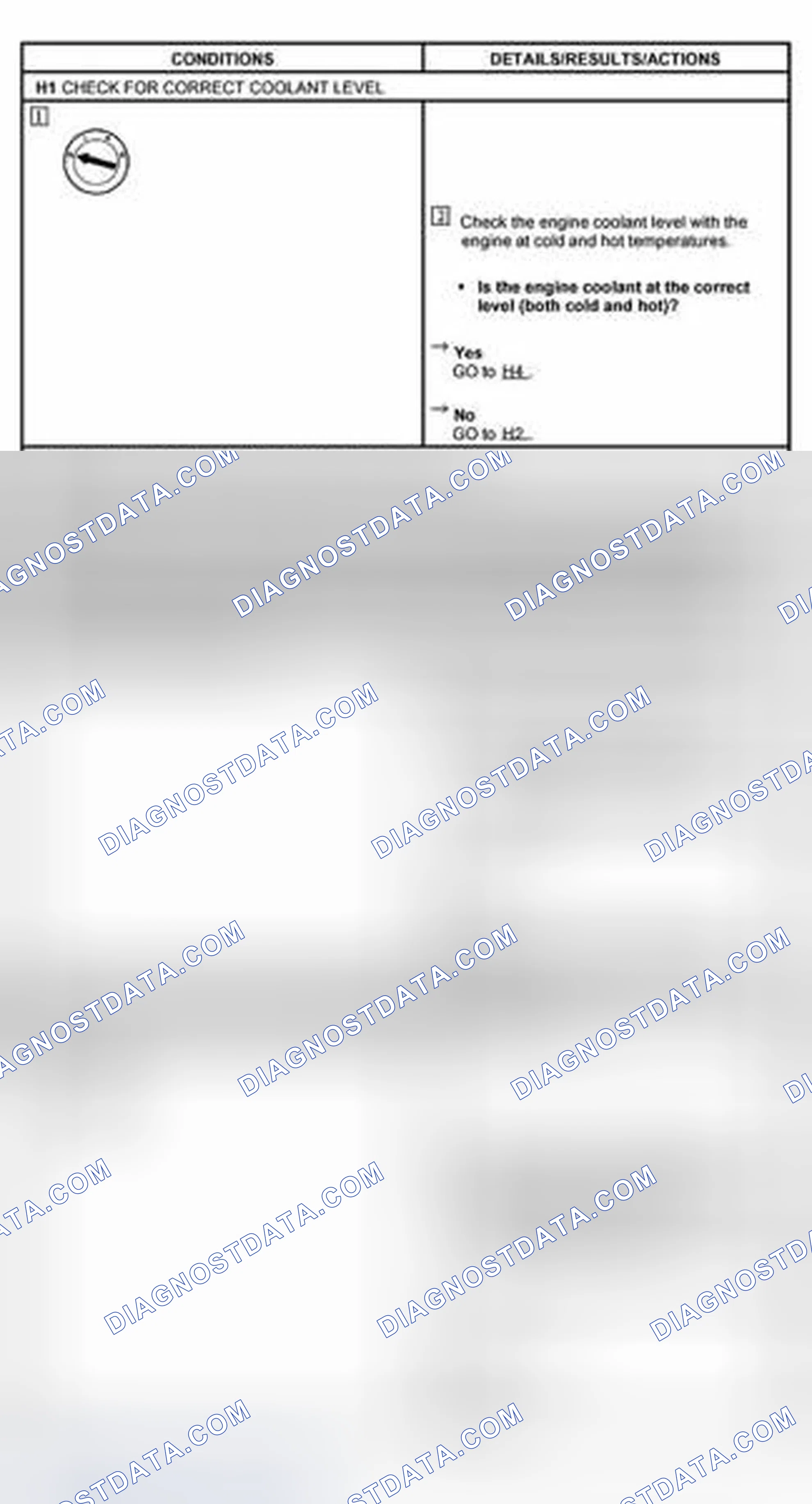 Scheme 43: PINPOINT TEST H: INSUFFICIENT, ERRATIC, OR NO HEAT