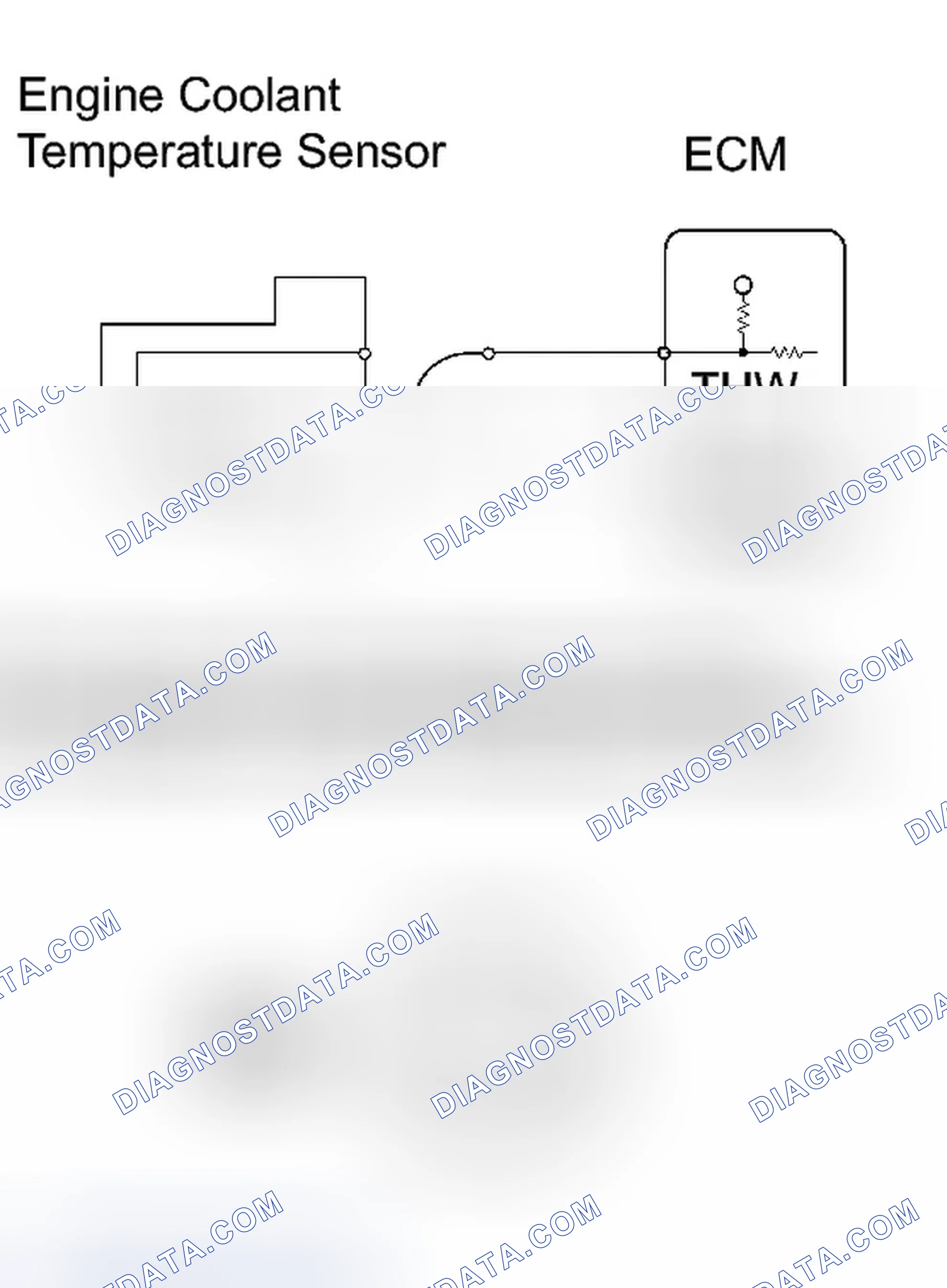 Scheme 268: PROCEDURE