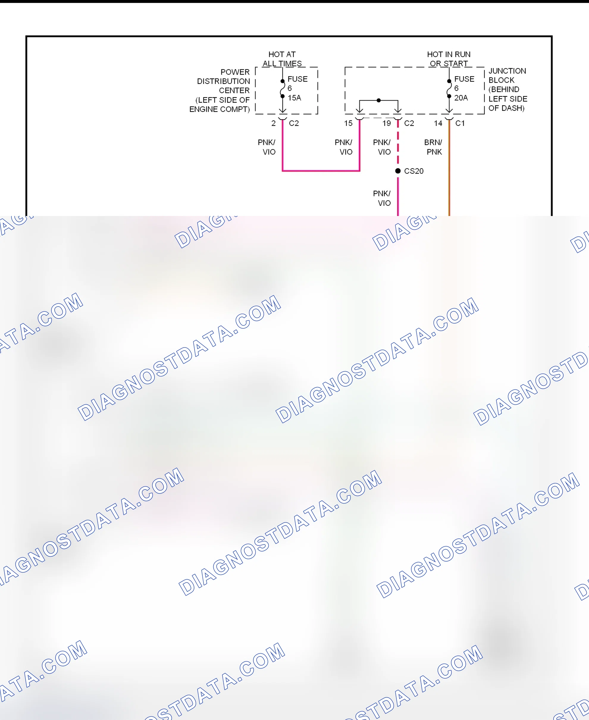 Fig. 1: Overhead Consoles Wiring Diagram (Caravan, Town & Country, & Voyager)