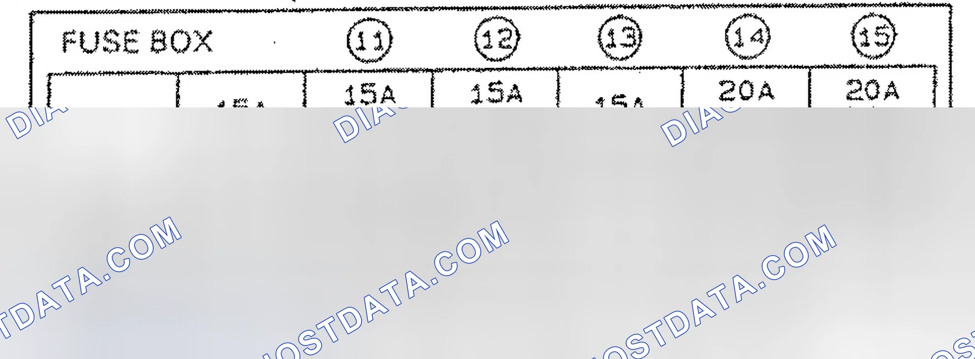 Scheme 1: DRIVER'S UNDER-DASH FUSE BOX