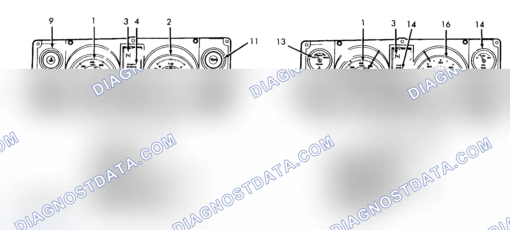 Scheme 1: SERVICE INDICATOR & WARNING LIGHTS