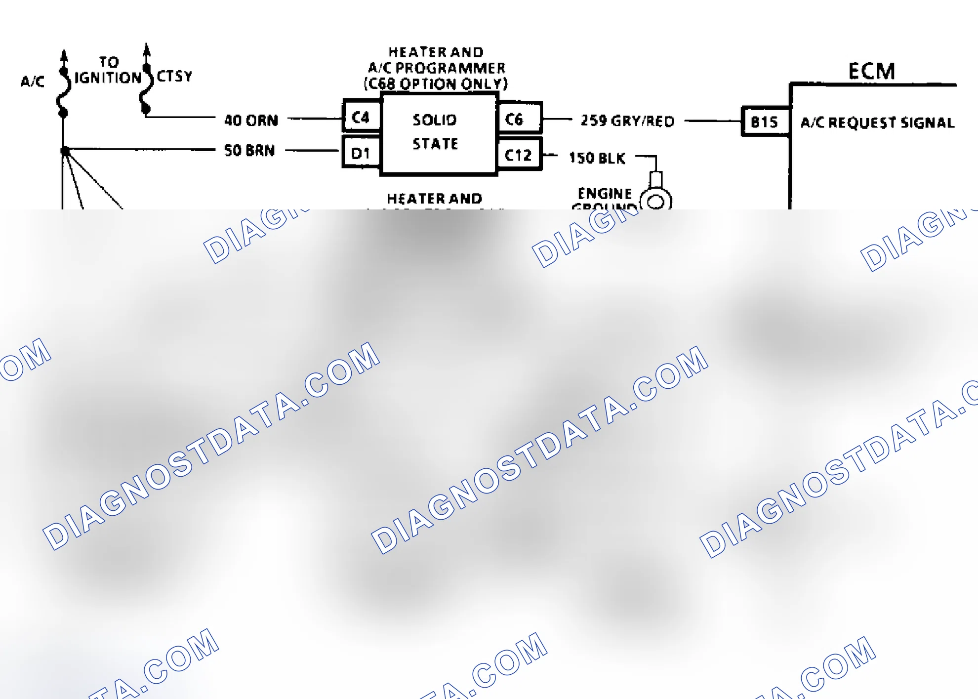 Scheme 68