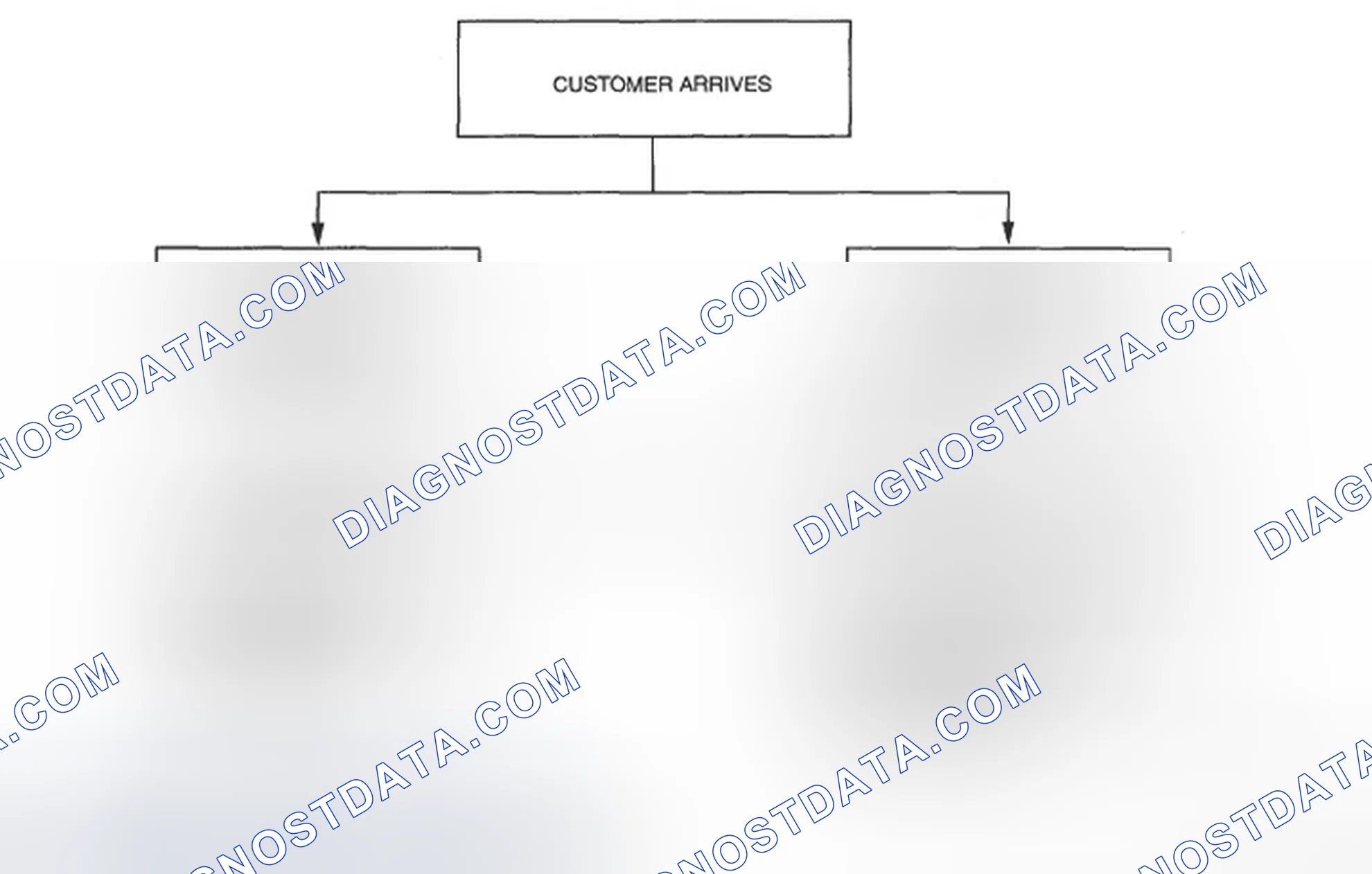 Scheme 60