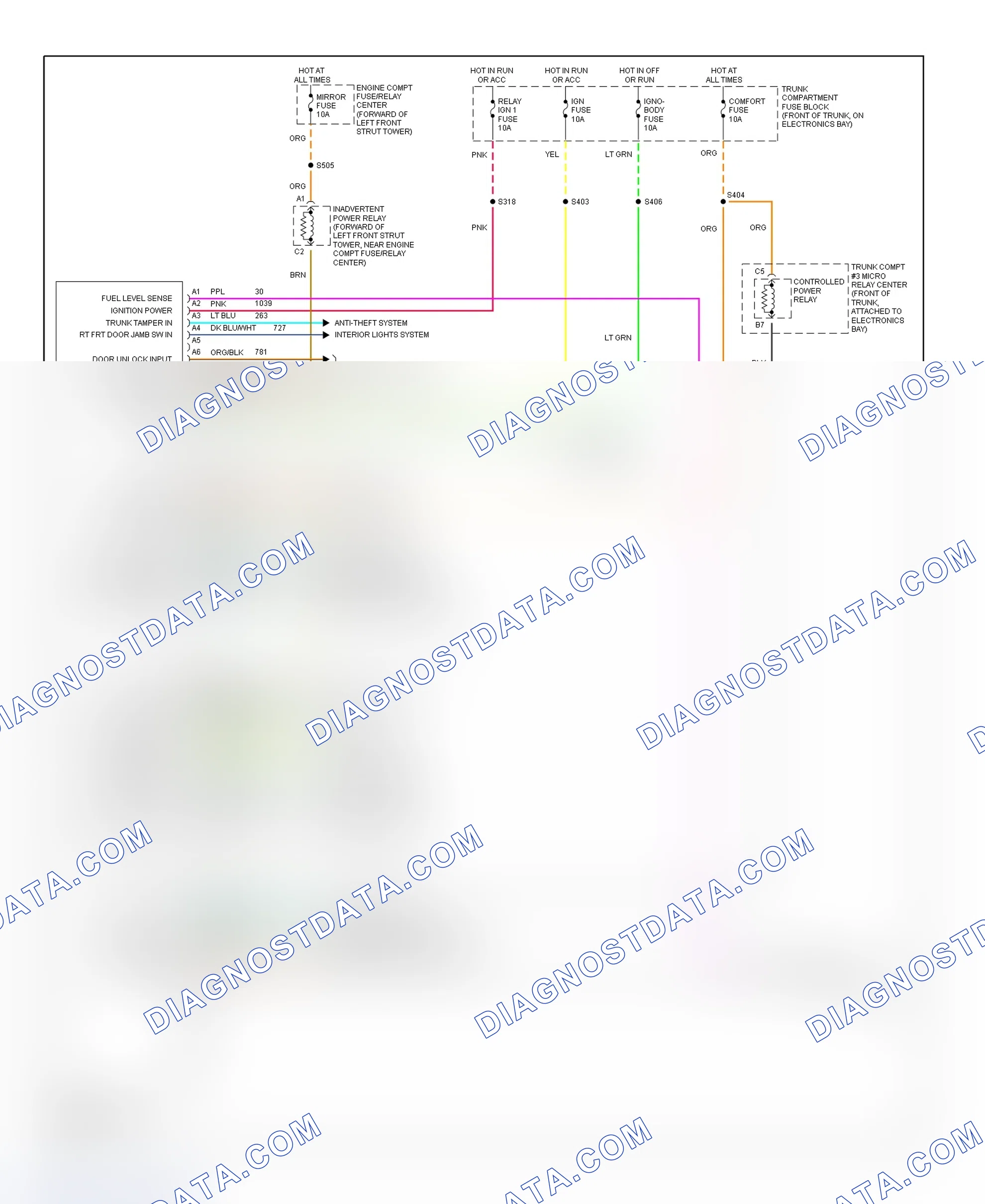 Fig. 5: Body Control Module (BCM) Wiring Diagram