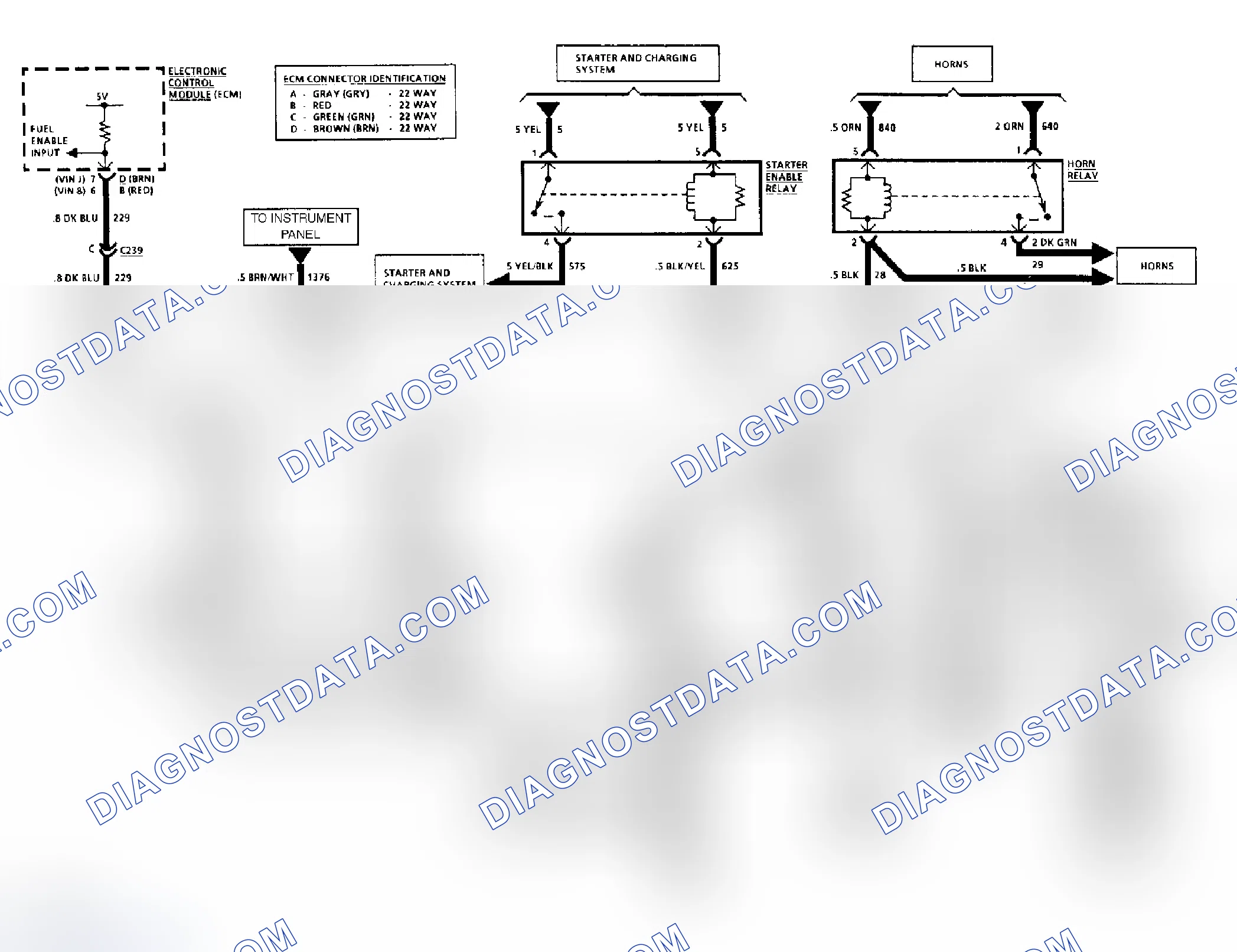 Scheme 22