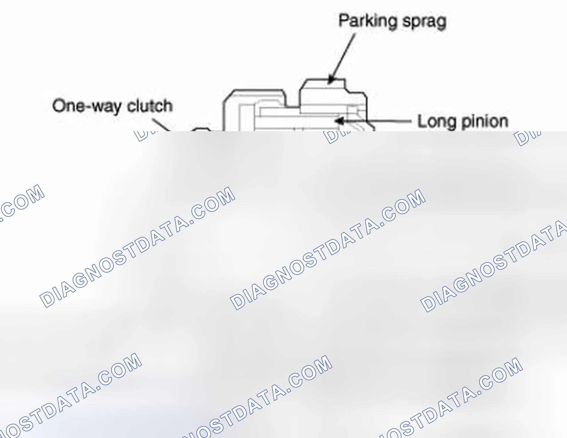 Scheme 53: Planetary Gear