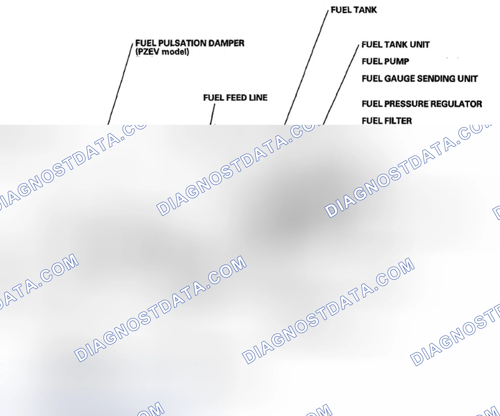 Scheme 878: Component Location Index