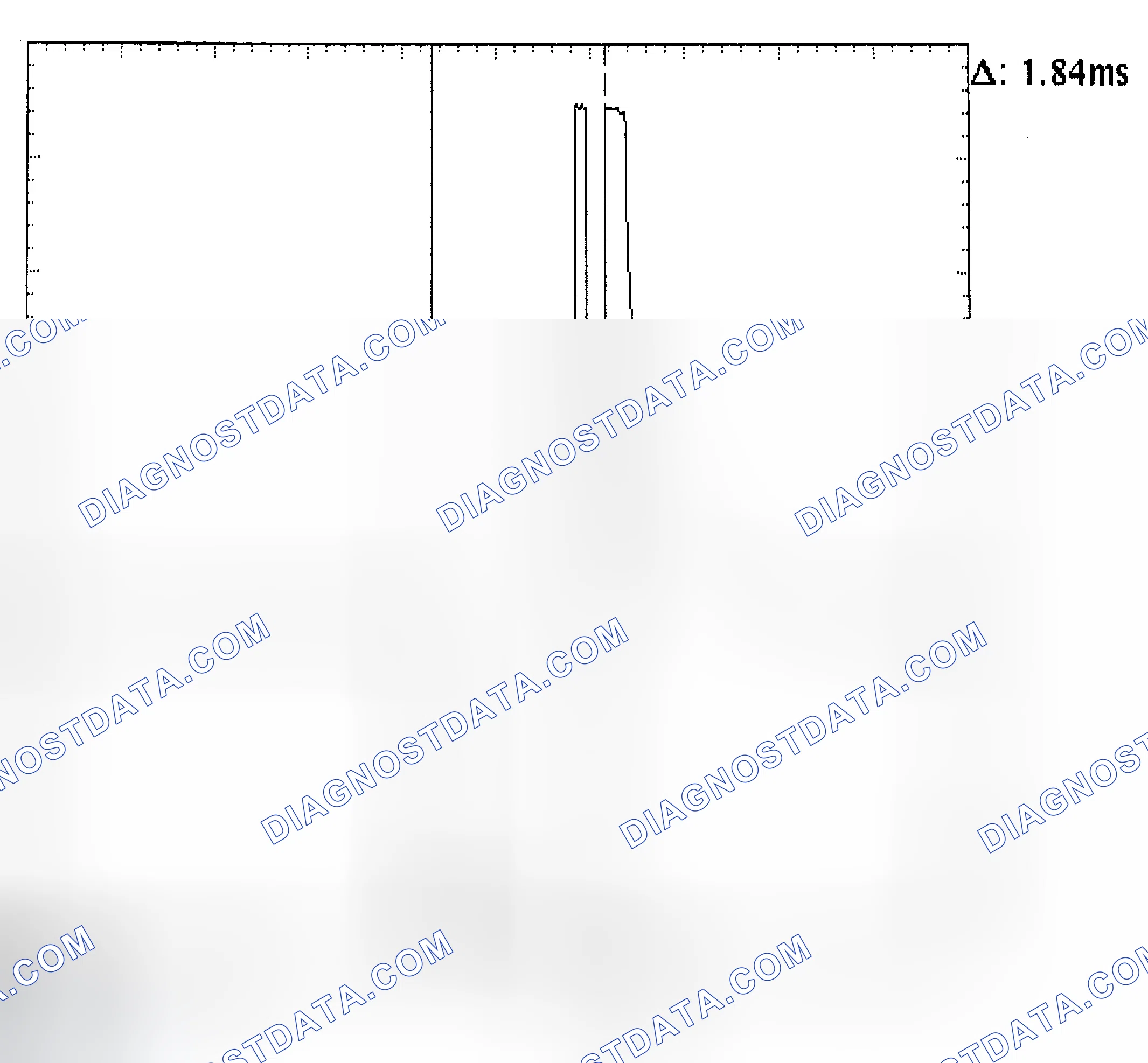 Scheme 29: Single Injector - Known Good - Voltage Pattern